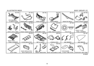 10
B10630
(51-52)
(53-54)
(51-53) (52-52) (52-53) (53-51) (53-53)
(58-52) (58-53)
(53-55) (58-51)
(55-51) (57-52)
(55-53)
(61-53) (64-51) (64-52)
(61-55) (64-55)
(58-54) (58-55) (61-51) (61-52)
(65-54)
 
