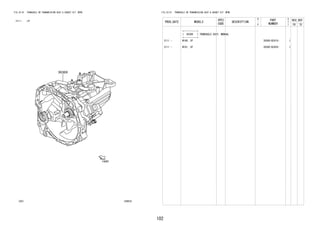 102
FIG.33-01 TRANSAXLE OR TRANSMISSION ASSY & GASKET KIT (MTM)
(2111- )5F
336633
30300
FIG.33-01 TRANSAXLE OR TRANSMISSION ASSY & GASKET KIT (MTM)
PROD_DATE MODELS
SPEC
CODE
DESCRIPTION
R
/
P
PART
NUMBER
O
Y
T
REV_REF
FR TO
+----------+
| 30300 | TRANSAXLE ASSY, MANUAL
+----------+
2111 - W100..5F 30300-BZ410- 1
2111 - W101..5F 30300-BZ420- 1
 