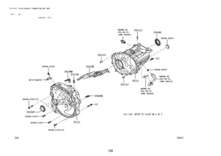 104
FIG.33-02 CLUTCH HOUSING & TRANSMISSION CASE (MTM)
(2111- )5F
ILLUST NO. 1 OF 2
336637
REFER TO
FIG
(PNC 84545)
REFER TO
FIG
(PNC 84210)
REFER TO
FIG
(PNC 84248)
33449B
33111J
31111
33102F
9004A-11240
9004A-34019
9004A-43007
82715-BZJ50
33111J
33111J
33104C
31111B
35198M
33123B
84-01
84-01
84-01
9004A-11215(2)
9004A-11215
9004A-11215
33111
9004A-10257(3)
 