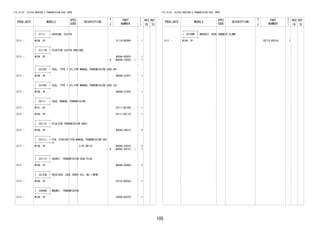 105
FIG.33-02 CLUTCH HOUSING & TRANSMISSION CASE (MTM)
PROD_DATE MODELS
SPEC
CODE
DESCRIPTION
R
/
P
PART
NUMBER
O
Y
T
REV_REF
FR TO
+----------+
| 31111 | HOUSING, CLUTCH
+----------+
2111 - W10#..5F 31115-BZ090- 1
+----------+
| 31111B | PLUG(FOR CLUTCH HOUSING)
+----------+
2111 - W10#..5F
#
9004A-93003-
(90049-15026- )
1
1
+----------+
| 33102F | SEAL, TYPE T OIL(FOR MANUAL TRANSMISSION CASE RH)
+----------+
2111 - W10#..5F 9004A-31051- 1
+----------+
| 33104C | SEAL, TYPE T OIL(FOR MANUAL TRANSMISSION CASE LH)
+----------+
2111 - W10#..5F 9004A-31050- 1
+----------+
| 33111 | CASE, MANUAL TRANSMISSION
+----------+
2111 - W101..5F 33111-BZ100- 1
2111 - W100..5F 33111-BZ110- 1
+----------+
| 33111C | PLUG(FOR TRANSMISSION CASE)
+----------+
2111 - W10#..5F 9004A-34013- 2
+----------+
| 33111J | PIN, STRAIGHT(FOR MANUAL TRANSMISSION CAS
E)
+----------+
2111 - W10#..5F L=25,OD=10
#
9004A-25032-
(90042-50157- )
3
1
+----------+
| 33111X | GASKET, TRANSMISSION CASE PLUG
+----------+
2111 - W10#..5F 9004A-43006- 2
+----------+
| 33123B | RECEIVER, CASE COVER OIL, NO.1(MTM)
+----------+
2111 - W10#..5F 33123-BZ030- 1
+----------+
| 33449B | MAGNET, TRANSMISSION
+----------+
2111 - W10#..5F 33449-BZ070- 1
FIG.33-02 CLUTCH HOUSING & TRANSMISSION CASE (MTM)
PROD_DATE MODELS
SPEC
CODE
DESCRIPTION
R
/
P
PART
NUMBER
O
Y
T
REV_REF
FR TO
+----------+
| 35198M | BRACKET, WIRE HARNESS CLAMP
+----------+
2111 - W10#..5F 82715-B2510- 1
 