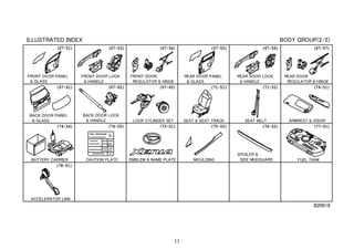 11
B20618
(74-55)
(67-53)
(77-51)
(75-52)
(75-51)
(67-65) (71-51) (74-51)
(71-52)
(67-62)
(67-55) (67-56) (67-57)
(67-54)
(67-51)
(74-54)
(67-61)
(78-51)
(76-52)
 