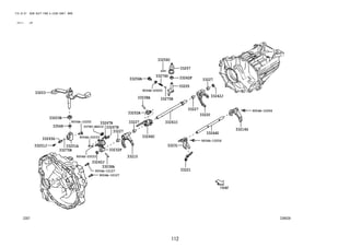 112
FIG.33-07 GEAR SHIFT FORK & LEVER SHAFT (MTM)
(2111- )5F
336639
33267B
33267B
33227
33227
33227
33038A
33276D
33256C
33232F
33242J
33038A
33266C
33261C
33227
33275B
33210
33275B
33251A
33203
33203B
33252A
33251J
33293G
33548
33205
33257
33262F
9004A-10255
33780-BZ010
9004A-25033
9004A-25033
9004A-43005
9004A-10256
9004A-10127
9004A-10127
9004A-10256
33256A
33220
33244D
33214G
33242J
33231
33221
 