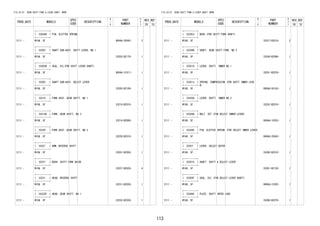 113
FIG.33-07 GEAR SHIFT FORK & LEVER SHAFT (MTM)
PROD_DATE MODELS
SPEC
CODE
DESCRIPTION
R
/
P
PART
NUMBER
O
Y
T
REV_REF
FR TO
+----------+
| 33038A | PIN, SLOTTED SPRING
+----------+
2111 - W10#..5F 9004A-25042- 2
+----------+
| 33203 | SHAFT SUB-ASSY, SHIFT LEVER, NO.1
+----------+
2111 - W10#..5F 33203-BZ170- 1
+----------+
| 33203B | SEAL, OIL(FOR SHIFT LEVER SHAFT)
+----------+
2111 - W10#..5F 9004A-31017- 1
+----------+
| 33205 | SHAFT SUB-ASSY, SELECT LEVER
+----------+
2111 - W10#..5F 33205-BZ100- 1
+----------+
| 33210 | FORK ASSY, GEAR SHIFT, NO.1
+----------+
2111 - W10#..5F 33210-BZ010- 1
+----------+
| 33214G | FORK, GEAR SHIFT, NO.3
+----------+
2111 - W10#..5F 33214-BZ080- 1
+----------+
| 33220 | FORK ASSY, GEAR SHIFT, NO.2
+----------+
2111 - W10#..5F 33220-BZ010- 1
+----------+
| 33221 | ARM, REVERSE SHIFT
+----------+
2111 - W10#..5F 33201-BZ050- 1
+----------+
| 33227 | BUSH, SHIFT FORK GUIDE
+----------+
2111 - W10#..5F 33227-BZ020- 4
+----------+
| 33231 | HEAD, REVERSE SHIFT
+----------+
2111 - W10#..5F 33231-BZ030- 1
+----------+
| 33232F | HEAD, GEAR SHIFT, NO.1
+----------+
2111 - W10#..5F 33232-BZ030- 1
FIG.33-07 GEAR SHIFT FORK & LEVER SHAFT (MTM)
PROD_DATE MODELS
SPEC
CODE
DESCRIPTION
R
/
P
PART
NUMBER
O
Y
T
REV_REF
FR TO
+----------+
| 33242J | BUSH (FOR SHIFT FORK SHAFT)
+----------+
2111 - W10#..5F 33227-BZ010- 2
+----------+
| 33244D | SHAFT, GEAR SHIFT FORK, NO.3
+----------+
2111 - W10#..5F 33244-BZ090- 1
+----------+
| 33251A | LEVER, SHIFT, INNER NO.1
+----------+
2111 - W10#..5F 33251-BZ070- 1
+----------+
| 33251J | SPRING, COMPRESSION (FOR SHIFT INNER LEVE
R)
+----------+
2111 - W10#..5F 9004A-50143- 1
+----------+
| 33252A | LEVER, SHIFT, INNER NO.2
+----------+
2111 - W10#..5F 33252-BZ010- 1
+----------+
| 33256A | BOLT, SET (FOR SELECT INNER LEVER)
+----------+
2111 - W10#..5F 9004A-10253- 1
+----------+
| 33256C | PIN, SLOTTED SPRING (FOR SELECT INNER LEVER)
+----------+
2111 - W10#..5F 9004A-25043- 1
+----------+
| 33257 | LEVER, SELECT OUTER
+----------+
2111 - W10#..5F 33260-BZ010- 1
+----------+
| 33261C | SHAFT, SHIFT & SELECT LEVER
+----------+
2111 - W10#..5F 33261-BZ130- 1
+----------+
| 33262F | SEAL, OIL (FOR SELECT LEVER SHAFT)
+----------+
2111 - W10#..5F 9004A-31052- 1
+----------+
| 33266C | PLATE, SHIFT INTER LOCK
+----------+
2111 - W10#..5F 33266-BZ070- 1
 