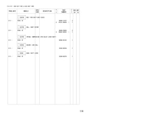 114
FIG.33-07 GEAR SHIFT FORK & LEVER SHAFT (MTM)
PROD_DATE MODELS
SPEC
CODE
DESCRIPTION
R
/
P
PART
NUMBER
O
Y
T
REV_REF
FR TO
+----------+
| 33267B | BOLT (FOR SHIFT GATE PLATE)
+----------+
2111 - W10#..5F
#
9004A-10197-
(91551-80620- )
2
1
+----------+
| 33275B | BALL, SHAFT DETENT
+----------+
2111 - W10#..5F
#
9004A-36044-
(90043-60003- )
2
1
+----------+
| 33276D | SPRING, COMPRESSION (FOR SELECT LEVER SHAFT)
+----------+
2111 - W10#..5F 9004A-50142- 1
+----------+
| 33293G | HOLDER, LOCK BALL
+----------+
2111 - W10#..5F 33293-BZ030- 1
+----------+
| 33548 | BUSH, SHIFT LEVER
+----------+
2111 - W10#..5F 33548-BZ070- 1
 