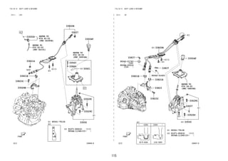 115
FIG.33-12 SHIFT LEVER & RETAINER
―
―
―
―
―
―
―
―
―
―
―
―
―
―
―
―
―
―
―
―
―
―
―
―
―
―
―
―
―
―
―
―
―
―
(2111- )CVT
336646-B
REFER TO
FIG
(PNC 82285E)
REFER TO
FIG
(PNC 82141)
REFER TO
FIG
(PNC 58804A)
33563
33524B
35921
33820B
33837
33504F
33866
33821E
33823C
33550D
33821G
33550
33529C
33529C
90041-79134
82-02
82-02
58-55
91671-80616
9004A-11346
FIG.33-12 SHIFT LEVER & RETAINER
(2111- )5F
336647-D
REFER TO
FIG
(PNC 58804A)
33823C
33837
33837
33821E
33821E
33823
33820B
90042-01605
33504F
33529C
33837
33550
33529C
58-55
90041-79134
91671-80616
9004A-11346
90042-01763
9004A-20016
 