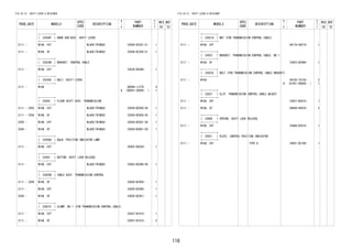 116
FIG.33-12 SHIFT LEVER & RETAINER
PROD_DATE MODELS
SPEC
CODE
DESCRIPTION
R
/
P
PART
NUMBER
O
Y
T
REV_REF
FR TO
+----------+
| 33504F | KNOB SUB-ASSY, SHIFT LEVER
+----------+
2111 - W10#..CVT BLACK(TRIM2#) 33504-BZ281-C1 1
2111 - W10#..5F BLACK(TRIM2#) 33504-BZ300-C1 1
+----------+
| 33524B | BRACKET, CONTROL CABLE
+----------+
2111 - W10#..CVT 33524-BZ040- 1
+----------+
| 33529C | BOLT, SHIFT LEVER
+----------+
2111 - W10#
#
9004A-11274-
(90041-20099- )
4
1
+----------+
| 33550 | FLOOR SHIFT ASSY, TRANSMISSION
+----------+
2111 - 2203 W10#..CVT BLACK(TRIM2#) 33550-BZ580-C0 1
2111 - 2204 W10#..5F BLACK(TRIM2#) 33550-BZ600-C0 1
2204 - W10#..CVT BLACK(TRIM2#) 33550-BZ581-C0 1
2204 - W10#..5F BLACK(TRIM2#) 33550-BZ601-C0 1
+----------+
| 33550D | BULB, POSITION INDICATOR LAMP
+----------+
2111 - W10#..CVT 35955-BZ030- 1
+----------+
| 33563 | BUTTON, SHIFT LOCK RELEASE
+----------+
2111 - W10#..CVT BLACK(TRIM2#) 33563-BZ040-C0 1
+----------+
| 33820B | CABLE ASSY, TRANSMISSION CONTROL
+----------+
2111 - 2204 W10#..5F 33820-BZ450- 1
2111 - W10#..CVT 33820-BZ440- 1
2204 - W10#..5F 33820-BZ451- 1
+----------+
| 33821E | CLAMP, NO.1 (FOR TRANSMISSION CONTROL CABLE)
+----------+
2111 - W10#..CVT 33567-B1010- 1
2111 - W10#..5F 33567-B1010- 2
FIG.33-12 SHIFT LEVER & RETAINER
PROD_DATE MODELS
SPEC
CODE
DESCRIPTION
R
/
P
PART
NUMBER
O
Y
T
REV_REF
FR TO
+----------+
| 33821G | NUT (FOR TRANSMISSION CONTROL CABLE)
+----------+
2111 - W10#..CVT 90179-06274- 1
+----------+
| 33823 | BRACKET, TRANSMISSION CONTROL CABLE, NO.1
+----------+
2111 - W10#..5F 33823-BZ090- 1
+----------+
| 33823C | BOLT (FOR TRANSMISSION CONTROL CABLE BRACKET)
+----------+
2111 - W10#
#
90105-T0120-
(91551-80820- )
2
1
+----------+
| 33837 | CLIP, TRANSMISSION CONTROL CABLE ADJUST
+----------+
2111 - W10#..CVT 33837-B2010- 1
2111 - W10#..5F 90044-68076- 3
+----------+
| 33866 | SPRING, SHIFT LOCK RELEASE
+----------+
2111 - W10#..CVT 33866-BZ010- 1
+----------+
| 35921 | PLATE, CONTROL POSITION INDICATOR
+----------+
2111 - W10#..CVT TYPE A 35921-BZ100- 1
 