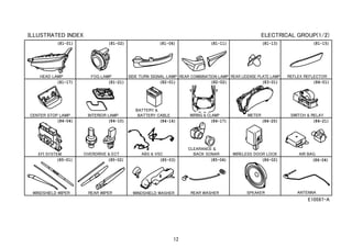 12
(81-01) (81-02)
E10597-A
(85-01) (86-02)
(85-02) (85-03)
(84-21)
(82-02) (83-01) (84-01)
(84-04) (84-10)
(82-01)
(84-14)
(81-11) (81-13) (81-15)
(81-21)
(85-04)
(84-20)
(84-17)
(81-17)
(81-06)
(86-04)
 