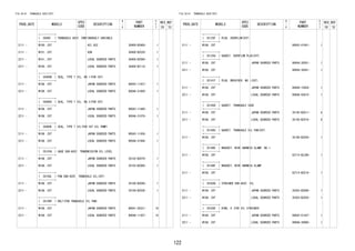 122
FIG.34-01 TRANSAXLE ASSY(CVT)
PROD_DATE MODELS
SPEC
CODE
DESCRIPTION
R
/
P
PART
NUMBER
O
Y
T
REV_REF
FR TO
+----------+
| 30400 | TRANSAXLE ASSY, CONTINUOUSLY VARIABLE
+----------+
2111 - W100..CVT A21,A22 30400-B2A60- 1
2111 - W101..CVT A2N 30400-B2C20- 1
2211 - W101..CVT LOCAL SOURCED PARTS 30400-BZ080- 1
2211 - W100..CVT LOCAL SOURCED PARTS 30400-BZ110- 1
+----------+
| 30400B | SEAL, TYPE T OIL, NO.1(FOR CVT)
+----------+
2111 - W10#..CVT JAPAN SOURCED PARTS 90043-11437- 1
2211 - W10#..CVT LOCAL SOURCED PARTS 9004A-31069- 1
+----------+
| 30400C | SEAL, TYPE T OIL, NO.2(FOR CVT)
+----------+
2111 - W10#..CVT JAPAN SOURCED PARTS 90043-11440- 1
2211 - W10#..CVT LOCAL SOURCED PARTS 9004A-31070- 1
+----------+
| 30400E | SEAL, TYPE T OIL(FOR CVT OIL PUMP)
+----------+
2111 - W10#..CVT JAPAN SOURCED PARTS 90043-11436- 1
2211 - W10#..CVT LOCAL SOURCED PARTS 9004A-31068- 1
+----------+
| 35103A | GAGE SUB-ASSY, TRANSMISSION OIL LEVEL
+----------+
2111 - W10#..CVT JAPAN SOURCED PARTS 35103-B2070- 1
2211 - W10#..CVT LOCAL SOURCED PARTS 35103-BZ060- 1
+----------+
| 35106L | PAN SUB-ASSY, TRANSAXLE OIL(CVT)
+----------+
2111 - W10#..CVT JAPAN SOURCED PARTS 35160-B2040- 1
2211 - W10#..CVT LOCAL SOURCED PARTS 35160-BZ030- 1
+----------+
| 35106P | BOLT(FOR TRANSAXLE OIL PAN)
+----------+
2111 - W10#..CVT JAPAN SOURCED PARTS 90041-20331- 18
2211 - W10#..CVT LOCAL SOURCED PARTS 9004A-11387- 18
FIG.34-01 TRANSAXLE ASSY(CVT)
PROD_DATE MODELS
SPEC
CODE
DESCRIPTION
R
/
P
PART
NUMBER
O
Y
T
REV_REF
FR TO
+----------+
| 35125F | PLUG, OVERFLOW(CVT)
+----------+
2111 - W10#..CVT 90043-41041- 1
+----------+
| 35125G | GASKET, OVERFLOW PLUG(CVT)
+----------+
2111 - W10#..CVT JAPAN SOURCED PARTS 90044-30281- 1
2211 - W10#..CVT 90044-30281- 1
+----------+
| 35141F | PLUG, BREATHER, NO.1(CVT)
+----------+
2111 - W10#..CVT JAPAN SOURCED PARTS 90049-15054- 1
2211 - W10#..CVT LOCAL SOURCED PARTS 9004A-93010- 1
+----------+
| 35145D | GASKET, TRANSAXLE CASE
+----------+
2111 - W10#..CVT JAPAN SOURCED PARTS 35145-B2011- 4
2211 - W10#..CVT LOCAL SOURCED PARTS 35145-BZ010- 4
+----------+
| 35168C | GASKET, TRANSAXLE OIL PAN(CVT)
+----------+
2111 - W10#..CVT 35168-B2030- 1
+----------+
| 35198E | BRACKET, WIRE HARNESS CLAMP, NO.1
+----------+
2111 - W10#..CVT 82715-BZJ90- 1
+----------+
| 35198F | BRACKET, WIRE HARNESS CLAMP
+----------+
2111 - W10#..CVT 82715-B2510- 1
+----------+
| 35303D | STRAINER SUB-ASSY, OIL
+----------+
2111 - W10#..CVT JAPAN SOURCED PARTS 35303-B2040- 1
2211 - W10#..CVT LOCAL SOURCED PARTS 35303-BZ030- 1
+----------+
| 35330E | RING, O (FOR OIL STRAINER)
+----------+
2111 - W10#..CVT JAPAN SOURCED PARTS 90043-01347- 1
2211 - W10#..CVT LOCAL SOURCED PARTS 9004A-30066- 1
 