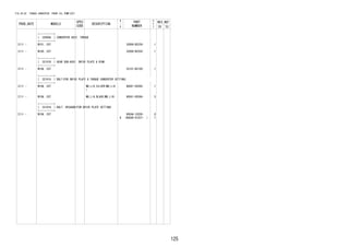 125
FIG.34-02 TORQUE CONVERTER, FRONT OIL PUMP(CVT)
PROD_DATE MODELS
SPEC
CODE
DESCRIPTION
R
/
P
PART
NUMBER
O
Y
T
REV_REF
FR TO
+----------+
| 32000A | CONVERTER ASSY, TORQUE
+----------+
2111 - W101..CVT 32000-B2230- 1
2111 - W100..CVT 32000-B2250- 1
+----------+
| 32101B | GEAR SUB-ASSY, DRIVE PLATE & RING
+----------+
2111 - W10#..CVT 32101-BZ100- 1
+----------+
| 32101G | BOLT(FOR DRIVE PLATE & TORQUE CONVERTER SETTING)
+----------+
2111 - W10#..CVT M8,L=9,SILVER(M8,L=9
)
90041-05595- 1
2111 - W10#..CVT M8,L=9,BLACK(M8,L=9) 90041-05596- 5
+----------+
| 32101H | BOLT, HEXAGON(FOR DRIVE PLATE SETTING)
+----------+
2111 - W10#..CVT
#
9004A-10200-
(90048-01037- )
8
1
 