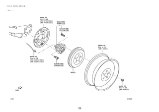 128
FIG.41-02 REAR AXLE SHAFT & HUB
(2111- )
415665
REFER TO
FIG
(PNC 42601)
REFER TO
FIG
(PNC 42601C)
REFER TO
FIG
(PNC 82251D(RH))
(PNC 82251E(LH))
REFER TO
FIG
(PNC 47043(RH))
(PNC 47044(LH)) 42410
42440
42311U
42312E
42409C
42409D
42403
41-03
41-03
84-14
47-06
 