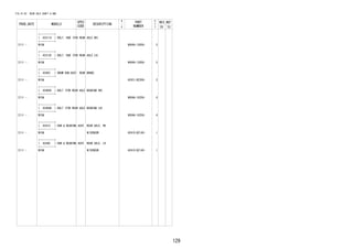 129
FIG.41-02 REAR AXLE SHAFT & HUB
PROD_DATE MODELS
SPEC
CODE
DESCRIPTION
R
/
P
PART
NUMBER
O
Y
T
REV_REF
FR TO
+----------+
| 42311U | BOLT, HUB (FOR REAR AXLE RH)
+----------+
2111 - W10# 90049-12056- 5
+----------+
| 42312E | BOLT, HUB (FOR REAR AXLE LH)
+----------+
2111 - W10# 90049-12056- 5
+----------+
| 42403 | DRUM SUB-ASSY, REAR BRAKE
+----------+
2111 - W10# 42431-BZ200- 2
+----------+
| 42409C | BOLT (FOR REAR AXLE BEARING RH)
+----------+
2111 - W10# 9004A-10258- 4
+----------+
| 42409D | BOLT (FOR REAR AXLE BEARING LH)
+----------+
2111 - W10# 9004A-10258- 4
+----------+
| 42410 | HUB & BEARING ASSY, REAR AXLE, RH
+----------+
2111 - W10# W/SENSOR 42410-BZ140- 1
+----------+
| 42440 | HUB & BEARING ASSY, REAR AXLE, LH
+----------+
2111 - W10# W/SENSOR 42410-BZ140- 1
 