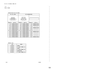 130
FIG.41-03 DISC WHEEL & WHEEL CAP
―
―
―
―
―
―
―
―
―
―
―
―
―
―
―
―
―
―
―
―
―
―
―
―
―
―
―
―
―
―
―
―
―
―
(2111- )
WEIGHT, BALANCE
415659
9004A-42072
9004A-42073
9004A-42074
9004A-42075
9004A-42076
9004A-42077
9004A-42078
9004A-42085
9004A-42086
9004A-42087
9004A-42088
9004A-42089
9004A-42090
9004A-42091
9004A-42080 9004A-42093
9004A-42112
9004A-42113
9004A-42115
9004A-42117
9004A-42083 9004A-42096
9004A-42082 9004A-42095
9004A-42084 9004A-42097 9004A-42121
 