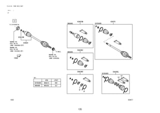 135
FIG.43-02 FRONT DRIVE SHAFT
(2111- )
LH
434677
REFER TO
FIG
(PNC 43502H)
REFER TO
FIG
(PNC 30400B)
REFER TO
FIG
(PNC 33104C)
04438J
04438L
04438T
43403B 43470
43-03
34-01
33-02
43412B
43420
 