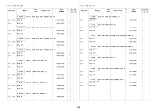 136
FIG.43-02 FRONT DRIVE SHAFT
PROD_DATE MODELS
SPEC
CODE
DESCRIPTION
R
/
P
PART
NUMBER
O
Y
T
REV_REF
FR TO
+----------+
| 04438G | BOOT KIT, FRONT DRIVE SHAFT INBOARD JOINT, RH
+----------+
2111 - 2212 W10#..5F 04437-BZ060- 1
2111 - W10#..CVT 04437-BZ070- 1
+----------+
| 04438J | BOOT KIT, FRONT DRIVE SHAFT INBOARD JOINT, LH
+----------+
2111 - 2212 W10#..5F 04437-BZ060- 1
2111 - W10#..CVT 04437-BZ090- 1
+----------+
| 04438K | BOOT KIT, FRONT DRIVE SHAFT OUTBOARD JOINT, RH
+----------+
2111 - 2212 W10#..5F 04425-BZ060- 1
2111 - W10#..CVT 04425-BZ070- 1
+----------+
| 04438L | BOOT KIT, FRONT DRIVE SHAFT OUTBOARD JOINT, LH
+----------+
2111 - 2212 W10#..5F 04425-BZ060- 1
2111 - W10#..CVT 04425-BZ100- 1
+----------+
| 04438S | CLAMP KIT, FRONT DRIVE SHAFT, RH
+----------+
2111 - 2212 W10#..5F 04435-BZ070- 1
2111 - W10#..CVT 04435-BZ080- 1
+----------+
| 04438T | CLAMP KIT, FRONT DRIVE SHAFT, LH
+----------+
2111 - 2212 W10#..5F 04435-BZ070- 1
2111 - W10#..CVT 04435-BZ100- 1
+----------+
| 43403 | JOINT SET, FRONT AXLE INBOARD, RH
+----------+
2111 - 2212 W10#..5F 43408-B9590- 1
2111 - W10#..CVT 43408-B9660- 1
+----------+
| 43403B | JOINT SET, FRONT AXLE INBOARD, LH
+----------+
2111 - 2212 W10#..5F 43408-B9590- 1
FIG.43-02 FRONT DRIVE SHAFT
PROD_DATE MODELS
SPEC
CODE
DESCRIPTION
R
/
P
PART
NUMBER
O
Y
T
REV_REF
FR TO
+----------+
| 43403B | JOINT SET, FRONT AXLE INBOARD, LH
CONTINUED--+
2111 - W10#..CVT 43408-B9670- 1
+----------+
| 43410 | SHAFT ASSY, FRONT DRIVE, RH
+----------+
2111 - W10#..5F 43410-BZ220- 1
2111 - W10#..CVT 43410-BZ230- 1
+----------+
| 43411E | RING, SHAFT SNAP (FOR FRONT DRIVE INNER SHAFT INNER RH)
+----------+
2111 - W10#..5F 43425-BZ120- 1
2111 - W10#..CVT 90045-20298- 1
+----------+
| 43412B | RING, SHAFT SNAP (FOR FRONT DRIVE INNER SHAFT INNER LH)
+----------+
2111 - W10#..5F 43425-BZ120- 1
2111 - W10#..CVT 90045-20298- 1
+----------+
| 43420 | SHAFT ASSY, FRONT DRIVE, LH
+----------+
2111 - W10#..CVT 43420-BZ180- 1
2111 - W10#..5F 43420-BZ230- 1
+----------+
| 43460 | SHAFT ASSY, FRONT DRIVE OUTBOARD JOINT, R
H
+----------+
2111 - W10#..5F 43411-B9690- 1
2111 - W10#..CVT 43411-B9700- 1
+----------+
| 43470 | SHAFT ASSY, FRONT DRIVE OUTBOARD JOINT, L
H
+----------+
2111 - W10#..5F 43412-B9480- 1
2111 - W10#..CVT 43412-B9490- 1
 