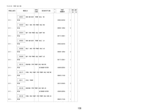 138
FIG.43-03 FRONT AXLE HUB
PROD_DATE MODELS
SPEC
CODE
DESCRIPTION
R
/
P
PART
NUMBER
O
Y
T
REV_REF
FR TO
+----------+
| 43501C | HUB SUB-ASSY, FRONT AXLE, RH
+----------+
2111 - W10# 43502-BZ230- 1
+----------+
| 43501D | BOLT, HUB (FOR FRONT AXLE RH)
+----------+
2111 - W10# 90049-12056- 5
+----------+
| 43501H | NUT (FOR FRONT AXLE SHAFT RH)
+----------+
2111 - W10# 90177-22001- 1
+----------+
| 43502C | HUB SUB-ASSY, FRONT AXLE, LH
+----------+
2111 - W10# 43502-BZ230- 1
+----------+
| 43502D | BOLT, HUB (FOR FRONT AXLE LH)
+----------+
2111 - W10# 90049-12056- 5
+----------+
| 43502H | NUT (FOR FRONT AXLE SHAFT LH)
+----------+
2111 - W10# 90177-22001- 1
+----------+
| 43511E | BEARING (FOR FRONT AXLE HUB RH)
+----------+
2111 - W10# W/SENSOR ROTOR 43560-BZ050- 1
+----------+
| 43511F | RING, HOLE SNAP (FOR FRONT AXLE HUB RH)
+----------+
2111 - W10# 90045-21188- 1
+----------+
| 43512 | DISC, FRONT
+----------+
2111 - W10# 43512-BZ420- 2
+----------+
| 43512D | BEARING (FOR FRONT AXLE HUB LH)
+----------+
2111 - W10# W/SENSOR ROTOR 43560-BZ050- 1
+----------+
| 43512E | RING, HOLE SNAP (FOR FRONT AXLE HUB LH)
+----------+
2111 - W10# 90045-21188- 1
 