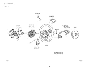 141
FIG.45-04 STEERING WHEEL
(2111- )
458067
REFER TO
FIG
(PNC 45251)
REFER TO
FIG
(PNC 84030)
REFER TO
FIG
(PNC 84250A)
45102
45130
45201P
45116
45107
45117
45-01
84-01 84-01
 