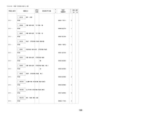 144
FIG.45-05 FRONT STEERING GEAR & LINK
PROD_DATE MODELS
SPEC
CODE
DESCRIPTION
R
/
P
PART
NUMBER
O
Y
T
REV_REF
FR TO
+----------+
| 44142 | NUT, LOCK
+----------+
2111 - W10# 90041-77011- 2
+----------+
| 45046 | END SUB-ASSY, TIE ROD, RH
+----------+
2111 - W10# 45046-BZ270- 1
+----------+
| 45047 | END SUB-ASSY, TIE ROD, LH
+----------+
2111 - W10# 45047-BZ160- 1
+----------+
| 45339 | BOLT, STEERING GEAR HOUSING
+----------+
2111 - W10# 90041-19A33- 2
+----------+
| 45501 | HOUSING SUB-ASSY, STEERING RACK
+----------+
2111 - W10# 45501-BZ100- 1
+----------+
| 45503 | END SUB-ASSY, STEERING RACK
+----------+
2111 - W10# RH 45503-BZ260- 1
+----------+
| 45504 | END SUB-ASSY, STEERING RACK, NO.2
+----------+
2111 - W10# LH 45503-BZ260- 1
+----------+
| 45535 | BOOT, STEERING RACK, NO.1
+----------+
2111 - W10# 45535-BZ200- 2
+----------+
| 45535A | CLAMP(FOR STEERING RACK BOOT)
+----------+
2111 - W10# 45538-BZ080- 2
+----------+
| 45535B | CLIP(FOR STEERING RACK BOOT)
+----------+
2111 - W10# 45537-BZ050- 2
+----------+
| 45537B | NUT, RACK END LOCK
+----------+
2111 - W10# 9004A-17145- 2
 
