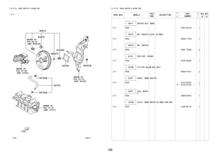149
FIG.47-03 BRAKE BOOSTER & VACUUM TUBE
(2111- )
47D133
REFER TO
FIG
(PNC 17111)
REFER TO
FIG
(PNC 47201)
REFER TO
FIG
(PNC 89421B)
REFER TO
FIG
(PNC 55106)
17-01
84-01
47-01
47-02
44610
44627C
44785
44750
44750A
44750A
44651B
44976
47264D
FIG.47-03 BRAKE BOOSTER & VACUUM TUBE
PROD_DATE MODELS
SPEC
CODE
DESCRIPTION
R
/
P
PART
NUMBER
O
Y
T
REV_REF
FR TO
+----------+
| 44610 | BOOSTER ASSY, BRAKE
+----------+
2111 - W10# 44610-BZ730- 1
+----------+
| 44627C | NUT, BOOSTER SLEEVE CYLINDER
+----------+
2111 - W10# 9004A-17229- 1
+----------+
| 44651B | NUT, BOOSTER
+----------+
2111 - W10# 90041-79300- 4
+----------+
| 44750 | HOSE ASSY, VACUUM
+----------+
2111 - W10# 44750-BZ450- 1
+----------+
| 44750A | CLIP(FOR VACUUM HOSE ASSY)
+----------+
2111 - W10# 90044-67161- 2
+----------+
| 44785 | GASKET, BRAKE BOOSTER
+----------+
2111 - W10#
#
47275-BZ010-
(47278-87703- )
1
1
+----------+
| 44976 | SEAL, BOOSTE
R
+----------+
2111 - W10# 44685-B2010- 1
+----------+
| 47264D | CLEVIS, BRAKE MASTER CYLINDER PUSH ROD
+----------+
2111 - W10# 47264-BZ110- 1
 