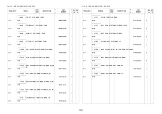 151
FIG.47-05 FRONT DISC BRAKE CALIPER & DUST COVER
PROD_DATE MODELS
SPEC
CODE
DESCRIPTION
R
/
P
PART
NUMBER
O
Y
T
REV_REF
FR TO
+----------+
| 04465 | PAD KIT, DISC BRAKE, FRONT
+----------+
2111 - W10# 04465-BZ300- 1
+----------+
| 04479 | CYLINDER KIT, DISC BRAKE, FRONT
+----------+
2111 - W10# 04478-BZ160- 1
+----------+
| 04945 | SHIM KIT, ANTI SQUEAL, FRONT
+----------+
2111 - W10# 04945-BZ090- 1
+----------+
| 04947 | FITTING KIT, DISC BRAKE, FRONT
+----------+
2111 - W10# 04947-BZ090- 1
+----------+
| 31478B | CAP, BLEEDER PLUG(FOR FRONT DISC BRAKE)
+----------+
2111 - W10# 47548-BZ080- 2
+----------+
| 47547B | PLUG, BLEEDER(FOR FRONT DISC BRAKE)
+----------+
2111 - W10# 47547-BZ050- 2
+----------+
| 47710A | BOLT, HEXAGON(FOR FRONT DISC BRAKE CALIPE
R)
+----------+
2111 - W10# 90041-05431- 4
+----------+
| 47715A | PIN, FRONT DISC BRAKE CYLINDER SLIDE
+----------+
2111 - W10# 47715-BZ170- 2
+----------+
| 47715B | BOLT(FOR FRONT DISC BRAKE CYLINDER SLIDE)
+----------+
2111 - W10# 9004A-10110- 4
+----------+
| 47715D | PIN, FRONT DISC BRAKE CYLINDER SLIDE, NO.
2
+----------+
2111 - W10# 47715-BZ160- 2
+----------+
| 47730 | CYLINDER ASSY, FRONT DISC BRAKE, RH
+----------+
2111 - W10# 47730-BZ130- 1
FIG.47-05 FRONT DISC BRAKE CALIPER & DUST COVER
PROD_DATE MODELS
SPEC
CODE
DESCRIPTION
R
/
P
PART
NUMBER
O
Y
T
REV_REF
FR TO
+----------+
| 47731 | PISTON, FRONT DISC BRAKE
+----------+
2111 - W10# 47731-BZ100- 2
+----------+
| 47737 | SEAL, FRONT DISC BRAKE CYLINDER PISTON
+----------+
2111 - W10# 47737-BZ010- 2
+----------+
| 47741 | BOOT, FRONT DISC BRAKE CYLINDER
+----------+
2111 - W10# 47741-BZ030- 2
+----------+
| 47750 | CYLINDER ASSY, DISC BRAKE, LH
+----------+
2111 - W10# 47750-BZ130- 1
+----------+
| 47769 | BUSH, CYLINDER SLIDE, NO.1(FOR FRONT DISC BRAKE)
+----------+
2111 - W10# 47769-BZ030- 2
+----------+
| 47775 | BOOT, BUSH DUST(FOR FRONT DISC BRAKE)
+----------+
2111 - W10# 47775-BZ010- 4
+----------+
| 47781 | COVER, DISC BRAKE DUST, FRONT RH
+----------+
2111 - W10# 47781-BZ210- 1
+----------+
| 47782 | COVER, DISC BRAKE DUST, FRONT LH
+----------+
2111 - W10# 47782-BZ210- 1
 