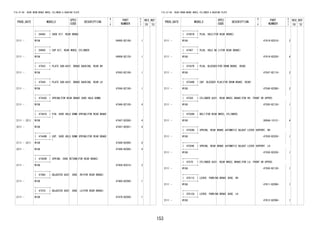 153
FIG.47-06 REAR DRUM BRAKE WHEEL CYLINDER & BACKING PLATE
PROD_DATE MODELS
SPEC
CODE
DESCRIPTION
R
/
P
PART
NUMBER
O
Y
T
REV_REF
FR TO
+----------+
| 04495 | SHOE KIT, REAR BRAKE
+----------+
2111 - W10# 04495-BZ180- 1
+----------+
| 04906 | CUP KIT, REAR WHEEL CYLINDER
+----------+
2111 - W10# 04906-BZ120- 1
+----------+
| 47043 | PLATE SUB-ASSY, BRAKE BACKING, REAR RH
+----------+
2111 - W10# 47043-BZ160- 1
+----------+
| 47044 | PLATE SUB-ASSY, BRAKE BACKING, REAR LH
+----------+
2111 - W10# 47044-BZ180- 1
+----------+
| 47430C | SPRING(FOR REAR BRAKE SHOE HOLD DOWN)
+----------+
2111 - W10# 47446-BZ100- 4
+----------+
| 47447G | PIN, SHOE HOLD DOWN SPRING(FOR REAR BRAKE
)
+----------+
2111 - 2211 W10# 47447-BZ080- 4
2211 - W10# 47447-BZ081- 4
+----------+
| 47449B | CUP, SHOE HOLD DOWN SPRING(FOR REAR BRAKE
)
+----------+
2111 - 2211 W10# 47449-BZ080- 8
2211 - W10# 47449-BZ080- 4
+----------+
| 47459R | SPRING, SHOE RETURN(FOR REAR BRAKE)
+----------+
2111 - W10# 47459-BZ010- 2
+----------+
| 47460 | ADJUSTER ASSY, SHOE, RH(FOR REAR BRAKE)
+----------+
2111 - W10# 47460-BZ090- 1
+----------+
| 47470 | ADJUSTER ASSY, SHOE, LH(FOR REAR BRAKE)
+----------+
2111 - W10# 47470-BZ090- 1
FIG.47-06 REAR DRUM BRAKE WHEEL CYLINDER & BACKING PLATE
PROD_DATE MODELS
SPEC
CODE
DESCRIPTION
R
/
P
PART
NUMBER
O
Y
T
REV_REF
FR TO
+----------+
| 47491B | PLUG, HOLE(FOR REAR BRAKE)
+----------+
2111 - W10# 47419-BZ010- 2
+----------+
| 47497 | PLUG, HOLE NO.2(FOR REAR BRAKE)
+----------+
2111 - W10# 47419-BZ020- 4
+----------+
| 47547R | PLUG, BLEEDER(FOR DRUM BRAKE, REAR)
+----------+
2111 - W10# 47547-BZ110- 2
+----------+
| 47548R | CAP, BLEEDER PLUG(FOR DRUM BRAKE, REAR)
+----------+
2111 - W10# 47548-BZ080- 2
+----------+
| 47550 | CYLINDER ASSY, REAR WHEEL BRAKE(FOR RH, FRONT OR UPPER)
+----------+
2111 - W10# 47550-BZ130- 1
+----------+
| 47550H | BOLT(FOR REAR WHEEL CYLINDER)
+----------+
2111 - W10# 9004A-10131- 4
+----------+
| 47559D | SPRING, REAR BRAKE AUTOMATIC ADJUST LEVER SUPPORT, RH
+----------+
2111 - W10# 47559-BZ030- 1
+----------+
| 47559E | SPRING, REAR BRAKE AUTOMATIC ADJUST LEVER SUPPORT, LH
+----------+
2111 - W10# 47559-BZ030- 1
+----------+
| 47570 | CYLINDER ASSY, REAR WHEEL BRAKE(FOR LH, FRONT OR UPPER)
+----------+
2111 - W10# 47550-BZ130- 1
+----------+
| 47611C | LEVER, PARKING BRAKE SHOE, RH
+----------+
2111 - W10# 47611-BZ090- 1
+----------+
| 47612A | LEVER, PARKING BRAKE SHOE, LH
+----------+
2111 - W10# 47612-BZ090- 1
 