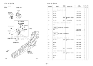 157
FIG.47-08 BRAKE TUBE & CLAMP
(2111- )W100..5F
ACTUATOR ILLUST NO. 2 OF 2
47D128
REFER TO
FIG
(PNC 82111)
REFER TO
FIG
(PNC 53702)
9004A-10217
9004A-10217
9004A-10217
82-02
44591
44579
44579
44579
44546A
44521A
44546A
44521A
44521A
44546A
44510
53-55
FIG.47-08 BRAKE TUBE & CLAMP
PROD_DATE MODELS
SPEC
CODE
DESCRIPTION
R
/
P
PART
NUMBER
O
Y
T
REV_REF
FR TO
+----------+
| 44510 | ACTUATOR ASSY, BRAKE
+----------+
2111 - W10#..CVT 44050-BZ440- 1
2111 - W101..5F 44050-BZ460- 1
2111 - W100..5F 44050-BZ470- 1
2111 - W101..CVT B2PH SMART ASSIST (OVERSE
AS)
44050-BZC10- 1
2210 - W101..CVT B2PJ H + SAB/CSA/BSM 44050-BZC10- 1
+----------+
| 44521A | COLLAR, BRAKE ACTUATOR CASE, NO.1
+----------+
2111 - W10# 44521-B1010- 3
+----------+
| 44546A | CUSHION, BRAKE ACTUATOR BOLT
+----------+
2111 - W10#
#
44546-BZ020-
(44546-12110- )
3
1
+----------+
| 44579 | BOLT, BRAKE ACTUATOR BRACKET
+----------+
2111 - W10# 90119-06834- 3
+----------+
| 44591 | BRACKET, BRAKE ACTUATOR, NO.1
+----------+
2111 - W101..CVT B2PH SMART ASSIST (OVERSE
AS)
44591-BZ290- 1
2111 - W100..5F 44591-BZ300- 1
2111 - W101 44591-BZ400- 1
2111 - W100..CVT 44591-BZ400- 1
2210 - W101..CVT B2PJ H + SAB/CSA/BSM 44591-BZ290- 1
+----------+
| 47311 | TUBE, FRONT BRAKE, NO.1
+----------+
2111 - W101..CVT B2PH SMART ASSIST (OVERSE
AS)
47311-BZ700- 1
2111 - W100..5F 47311-BZ710- 1
2111 - W101 47311-BZ790- 1
 