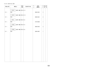 159
FIG.47-08 BRAKE TUBE & CLAMP
PROD_DATE MODELS
SPEC
CODE
DESCRIPTION
R
/
P
PART
NUMBER
O
Y
T
REV_REF
FR TO
+----------+
| 47371G | CLAMP, BRAKE TUBE, NO.11
+----------+
2111 - W10# 90044-65441- 2
+----------+
| 47371H | CLAMP, BRAKE TUBE, NO.12
+----------+
2111 - W10# 90044-65441- 4
+----------+
| 47372 | CLAMP, BRAKE TUBE, NO.2
+----------+
2111 - W10# 47372-B2040- 1
+----------+
| 47373B | CLAMP, BRAKE TUBE, NO.3
+----------+
2111 - W10# 90044-64918- 4
+----------+
| 47374B | CLAMP, BRAKE TUBE, NO.4
+----------+
2111 - W10# 90044-64891- 1
 