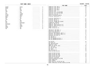 PART NAME INDEX
ABSORBER - BEARING, ････････････････････ 16
BEARING, - BOLT, ････････････････････ 17
BOLT, - BUSH, ････････････････････ 18
BUSH, - CLAMP, ････････････････････ 19
CLAMP, - CLIP, ････････････････････ 20
CLIP, - COVER, ････････････････････ 21
COVER, - CYLINDER ････････････････････ 22
CYLINDER - GARNISH, ････････････････････ 23
GARNISH, - GUSSET, ････････････････････ 24
HANDLE - HOSE, ････････････････････ 25
HOSE, - LENS, ････････････････････ 26
LEVER - NUT ････････････････････ 27
NUT - PANEL ････････････････････ 28
PANEL - PLATE ････････････････････ 29
PLATE - REINFORCEMENT, ････････････････････ 30
REINFORCEMENT, - RING, ････････････････････ 31
RING, - SENSOR, ････････････････････ 32
SENSOR, - SUPPORT ････････････････････ 33
SUPPORT - TUBE, ････････････････････ 34
TUBE, - YOKE ････････････････････ 35
PART NAME PAGE
ABSORBER ASSY, SHOCK, FRONT LH ････････････････････････････････････････････････････ 164
ABSORBER ASSY, SHOCK, FRONT RH ････････････････････････････････････････････････････ 164
ABSORBER ASSY, SHOCK, REAR LH ･････････････････････････････････････････････････････ 167
ABSORBER ASSY, SHOCK, REAR RH ･････････････････････････････････････････････････････ 167
ACTUATOR ASSY, BRAKE ･･････････････････････････････････････････････････････････････ 157
ADJUSTER ASSY, SHOE, LH(FOR REAR BRAKE) ･･･････････････････････････････････････････ 153
ADJUSTER ASSY, SHOE, RH(FOR REAR BRAKE) ･･･････････････････････････････････････････ 153
ADJUSTER ASSY, VALVE LASH ･････････････････････････････････････････････････････････ 72
ADJUSTER, STOP LAMP SWITCH MOUNTING ･･･････････････････････････････････････････････ 340
AIR BAG ASSY, CURTAIN SHIELD, LH ･･････････････････････････････････････････････････ 231
AIR BAG ASSY, CURTAIN SHIELD, RH ･･････････････････････････････････････････････････ 231
AIR BAG ASSY, FRONT SEAT, LH ･･････････････････････････････････････････････････････ 283
AIR BAG ASSY, FRONT SEAT, RH ･･････････････････････････････････････････････････････ 283
AIR BAG ASSY, INSTRUMENT PANEL PASSENGER ･･････････････････････････････････････････ 192
ALTERNATOR ASSY, W/REGULATOR ･･････････････････････････････････････････････････････ 92
ANTENNA ASSY, AMPLIFIER, NO.1 ･････････････････････････････････････････････････････ 365
ANTENNA ASSY, INDOOR ELECTRICAL KEY, NO.1 ･････････････････････････････････････････ 352
ANTENNA ASSY, INDOOR ELECTRICAL KEY, NO.2 ･････････････････････････････････････････ 352
ANTENNA, ELECTRICAL KEY ･･･････････････････････････････････････････････････････････ 352
ANTENNA, ELECTRICAL KEY, NO.2 ･････････････････････････････････････････････････････ 352
APRON SUB-ASSY, FRONT FENDER, LH ･･････････････････････････････････････････････････ 183
APRON SUB-ASSY, FRONT FENDER, RH ･･････････････････････････････････････････････････ 183
ARM ASSY, REAR SUSPENSION, NO.1 ･･･････････････････････････････････････････････････ 167
ARM SUB-ASSY, FRONT SUSPENSION, LOWER NO.1 LH ･････････････････････････････････････ 161
ARM SUB-ASSY, FRONT SUSPENSION, LOWER NO.1 RH ･････････････････････････････････････ 161
ARM SUB-ASSY, VALVE ROCKER, NO.1 ･･････････････････････････････････････････････････ 72
ARM, FRONT WIPER, LH ･･････････････････････････････････････････････････････････････ 357
ARM, FRONT WIPER, RH ･･････････････････････････････････････････････････････････････ 357
ARM, GLOVE COMPARTMENT DOOR CHECK, LH ･････････････････････････････････････････････ 191
ARM, GLOVE COMPARTMENT DOOR CHECK, RH ･････････････････････････････････････････････ 191
ARM, REAR WIPER ･･･････････････････････････････････････････････････････････････････ 358
ARM, REVERSE SHIFT ････････････････････････････････････････････････････････････････ 113
ARM, TIMING CHAIN TENSION ･････････････････････････････････････････････････････････ 71
ARMATURE ASSY, STARTER ････････････････････････････････････････････････････････････ 94
ARMREST ASSY, REAR SEAT, CENTER ･･･････････････････････････････････････････････････ 282
BALL, SHAFT DETENT ････････････････････････････････････････････････････････････････ 114
BAR, STABILIZER, FRONT ････････････････････････････････････････････････････････････ 165
BASE, SWITCH ･･････････････････････････････････････････････････････････････････････ 340
BASE, SWITCH HOLE, NO.1 ･･･････････････････････････････････････････････････････････ 190
BEARING (FOR FRONT AXLE HUB LH) ･･･････････････････････････････････････････････････ 138
BEARING (FOR FRONT AXLE HUB RH) ･･･････････････････････････････････････････････････ 138
BEARING (FOR INPUT SHAFT FRONT) ･･･････････････････････････････････････････････････ 108
BEARING (FOR OUTPUT SHAFT FRONT) ･･････････････････････････････････････････････････ 108
BEARING (FOR OUTPUT SHAFT REAR) ･･･････････････････････････････････････････････････ 108
BEARING ASSY, CLUTCH RELEASE ･･････････････････････････････････････････････････････ 97
BEARING(FOR ALTERNATOR DRIVE END FRAME) ･･･････････････････････････････････････････ 92
BEARING, CONNECTING ROD ･･･････････････････････････････････････････････････････････ 69
BEARING, CRANKSHAFT ･･･････････････････････････････････････････････････････････････ 69
BEARING, RADIAL BALL (FOR INPUT SHAFT REAR) ･･･････････････････････････････････････ 108
BEARING, TAPERED ROLLER (FOR FRONT DIFFERENTIAL CASE FRONT) ･･･････････････････････ 133
ABSORBER - BEARING,
16
 