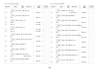 164
FIG.48-03 FRONT SPRING & SHOCK ABSORBER
PROD_DATE MODELS
SPEC
CODE
DESCRIPTION
R
/
P
PART
NUMBER
O
Y
T
REV_REF
FR TO
+----------+
| 48044 | SEAT SUB-ASSY, FRONT SPRING, NO.1
+----------+
2111 - W10# 48044-BZ130- 1
+----------+
| 48054 | SEAT SUB-ASSY, FRONT SPRING, NO.2
+----------+
2111 - W10# 48044-BZ130- 1
+----------+
| 48131 | SPRING, FRONT COIL, RH
+----------+
2111 - W10#..5F 48131-BZB80- 1
2111 - W10#..CVT 48131-BZB90- 1
+----------+
| 48132 | SPRING, FRONT COIL, LH
+----------+
2111 - W10#..5F 48131-BZB80- 1
2111 - W10#..CVT 48131-BZB90- 1
+----------+
| 48157B | INSULATOR, FRONT COIL SPRING, UPPER RH
+----------+
2111 - W10# 48157-BZ080- 1
+----------+
| 48157C | INSULATOR, FRONT COIL SPRING, UPPER LH
+----------+
2111 - W10# 48157-BZ080- 1
+----------+
| 48331B | BUMPER, FRONT SPRING, RH
+----------+
2111 - W10# 48331-BZ220- 1
+----------+
| 48331C | BUMPER, FRONT SPRING, LH
+----------+
2111 - W10# 48331-BZ220- 1
+----------+
| 48510 | ABSORBER ASSY, SHOCK, FRONT RH
+----------+
2111 - W10# MARK 48510-BZE50 48510-BZE50- 1
+----------+
| 48510N | BUSH(FOR FRONT SHOCK ABSORBER RH)
+----------+
2111 - W10# 90043-89155- 1
FIG.48-03 FRONT SPRING & SHOCK ABSORBER
PROD_DATE MODELS
SPEC
CODE
DESCRIPTION
R
/
P
PART
NUMBER
O
Y
T
REV_REF
FR TO
+----------+
| 48520 | ABSORBER ASSY, SHOCK, FRONT LH
+----------+
2111 - W10# MARK 48520-BZA80 48520-BZA80- 1
+----------+
| 48520C | BUSH(FOR FRONT SHOCK ABSORBER LH)
+----------+
2111 - W10# 90043-89155- 1
+----------+
| 48603 | SUPPORT SUB-ASSY, FRONT SUSPENSION, RH
+----------+
2111 - W10# 48609-BZ170- 1
+----------+
| 48603D | NUT(FOR FRONT SUPPORT TO FRONT SHOCK ABSORBER RH)
+----------+
2111 - W10# 90041-78085- 1
+----------+
| 48609 | SUPPORT SUB-ASSY, FRONT SUSPENSION, LH
+----------+
2111 - W10# 48609-BZ170- 1
+----------+
| 48609E | NUT(FOR FRONT SUPPORT TO FRONT SHOCK ABSORBER LH)
+----------+
2111 - W10# 90041-78085- 1
+----------+
| 48682A | SUPPORT, FRONT SUSPENSION, NO.2 RH
+----------+
2111 - W10# 48682-BZ010- 1
+----------+
| 48682B | SUPPORT, FRONT SUSPENSION, NO.2 LH
+----------+
2111 - W10# 48682-BZ010- 1
+----------+
| 48684A | COVER, FRONT SUSPENSION SUPPORT DUST, RH
+----------+
2111 - W10# 48684-BZ090- 1
+----------+
| 48684B | COVER, FRONT SUSPENSION SUPPORT DUST, LH
+----------+
2111 - W10# 48684-BZ090- 1
+----------+
| 48810 | LINK ASSY, FRONT STABILIZER, LH
+----------+
2111 - W10# 48820-BZ130- 1
 