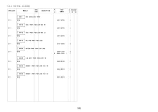165
FIG.48-03 FRONT SPRING & SHOCK ABSORBER
PROD_DATE MODELS
SPEC
CODE
DESCRIPTION
R
/
P
PART
NUMBER
O
Y
T
REV_REF
FR TO
+----------+
| 48811 | BAR, STABILIZER, FRONT
+----------+
2111 - W10# 48811-BZ290- 1
+----------+
| 48815D | BUSH, FRONT STABILIZER BAR, RH
+----------+
2111 - W10# 48815-BZ350- 1
+----------+
| 48815E | BUSH, FRONT STABILIZER BAR, LH
+----------+
2111 - W10# 48815-BZ350- 1
+----------+
| 48817D | BOLT(FOR FRONT STABILIZER)
+----------+
2111 - W10# 91551-00820- 4
+----------+
| 48820A | NUT(FOR FRONT STABILIZER LINK)
+----------+
2111 - W10#
#
9004A-17255-
(90041-70367- )
4
1
+----------+
| 48820B | LINK ASSY, FRONT STABILIZER, RH
+----------+
2111 - W10# 48820-BZ130- 1
+----------+
| 48824A | BRACKET, FRONT STABILIZER, NO.1 RH
+----------+
2111 - W10# 48824-BZ210- 1
+----------+
| 48829A | BRACKET, FRONT STABILIZER, NO.1 LH
+----------+
2111 - W10# 48824-BZ210- 1
 