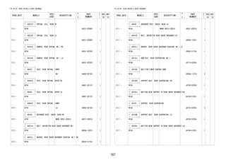 167
FIG.48-04 REAR SPRING & SHOCK ABSORBER
PROD_DATE MODELS
SPEC
CODE
DESCRIPTION
R
/
P
PART
NUMBER
O
Y
T
REV_REF
FR TO
+----------+
| 48231A | SPRING, COIL, REAR RH
+----------+
2111 - W10# 48231-BZ880- 1
+----------+
| 48231B | SPRING, COIL, REAR LH
+----------+
2111 - W10# 48231-BZ880- 1
+----------+
| 48341A | BUMPER, REAR SPRING, NO.1 RH
+----------+
2111 - W10# 48341-BZ200- 1
+----------+
| 48341B | BUMPER, REAR SPRING, NO.1 LH
+----------+
2111 - W10# 48341-BZ200- 1
+----------+
| 48472 | SEAT, REAR SPRING, LOWER
+----------+
2111 - W10# RH 48482-BZ190- 1
+----------+
| 48481B | SEAT, REAR SPRING, UPPER RH
+----------+
2111 - W10# 48481-BZ120- 1
+----------+
| 48482 | SEAT, REAR SPRING, UPPER LH
+----------+
2111 - W10# 48481-BZ120- 1
+----------+
| 48482A | SEAT, REAR SPRING, LOWER
+----------+
2111 - W10# LH 48482-BZ190- 1
+----------+
| 48530 | ABSORBER ASSY, SHOCK, REAR RH
+----------+
2111 - W10# MARK 48531-BZB10 48531-BZB10- 1
+----------+
| 48531A | BOLT, UNION(FOR REAR SHOCK ABSORBER RH)
+----------+
2111 - W10# 9004A-10201- 1
+----------+
| 48531J | WASHER, REAR SHOCK ABSORBER CUSHION, NO.1 RH
+----------+
2111 - W10# 90042-01758- 1
FIG.48-04 REAR SPRING & SHOCK ABSORBER
PROD_DATE MODELS
SPEC
CODE
DESCRIPTION
R
/
P
PART
NUMBER
O
Y
T
REV_REF
FR TO
+----------+
| 48540 | ABSORBER ASSY, SHOCK, REAR LH
+----------+
2111 - W10# MARK 48531-BZB10 48531-BZB10- 1
+----------+
| 48541A | BOLT, UNION(FOR REAR SHOCK ABSORBER LH)
+----------+
2111 - W10# 9004A-10201- 1
+----------+
| 48541J | WASHER, REAR SHOCK ABSORBER CUSHION, NO.1 LH
+----------+
2111 - W10# 90042-01758- 1
+----------+
| 48710J | ARM ASSY, REAR SUSPENSION, NO.1
+----------+
2111 - W10# 48710-BZ460- 1
+----------+
| 48725A | BOLT(FOR LOWER CONTROL ARM)
+----------+
2111 - W10# 9004A-11379- 2
+----------+
| 48750H | SUPPORT ASSY, REAR SUSPENSION, RH
+----------+
2111 - W10# 48750-BZ050- 1
+----------+
| 48750J | NUT(FOR REAR SUPPORT TO REAR SHOCK ABSORBER RH)
+----------+
2111 - W10# 94188-01001- 1
+----------+
| 48755 | SUPPORT, REAR SUSPENSION
+----------+
2111 - W10# 48755-BZ050- 2
+----------+
| 48760B | SUPPORT ASSY REAR SUSPENSION, LH
+----------+
2111 - W10# 48750-BZ050- 1
+----------+
| 48760C | NUT(FOR REAR SUPPORT TO REAR SHOCK ABSORBER LH)
+----------+
2111 - W10# 94188-01001- 1
 