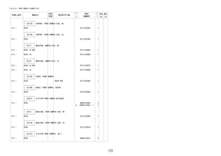 172
FIG.52-52 FRONT BUMPER & BUMPER STAY
PROD_DATE MODELS
SPEC
CODE
DESCRIPTION
R
/
P
PART
NUMBER
O
Y
T
REV_REF
FR TO
+----------+
| 52115A | SUPPORT, FRONT BUMPER SIDE, RH
+----------+
2111 - W10# 52115-BZ240- 1
+----------+
| 52116A | SUPPORT, FRONT BUMPER SIDE, LH
+----------+
2111 - W10# 52116-BZ240- 1
+----------+
| 52117 | MOULDING, BUMPER SIDE, RH
+----------+
2111 - W10#..HI,MID 52712-BZ680- 1
2111 - W100..LO 52712-BZ690- 1
+----------+
| 52118 | MOULDING, BUMPER SIDE, LH
+----------+
2111 - W10#..HI,MID 52713-BZ670- 1
2111 - W100..LO 52713-BZ680- 1
+----------+
| 52119A | COVER, FRONT BUMPER
+----------+
2111 - W10# PAINT REQ. 52119-BZS40- 1
+----------+
| 52139B | BRACE, FRONT BUMPER, CENTER
+----------+
2111 - W10# 52139-BZ060- 1
+----------+
| 52521A | CLIP(FOR FRONT BUMPER RETAINER)
+----------+
2111 - W10#
#
9004A-46380-
(90044-67555- )
2
1
+----------+
| 52712 | MOULDING, FRONT BUMPER SIDE, RH
+----------+
2111 - W10# 52712-BZ590- 1
+----------+
| 52713A | MOULDING, FRONT BUMPER SIDE, LH
+----------+
2111 - W10# 52713-BZ570- 1
+----------+
| 53121E | CLIP(FOR FRONT BUMPER), NO.1
+----------+
2111 - W10# 9004A-46323- 4
 