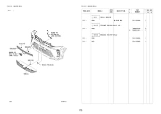 175
FIG.53-51 RADIATOR GRILLE
(2111- )
537807-A
REFER TO
FIG
(PNC 75311)
REFER TO
FIG
(PNC 86790B)
53111
53121A
75-51
86-06
53117C
53117C
53117C
90041-79134(2)
FIG.53-51 RADIATOR GRILLE
PROD_DATE MODELS
SPEC
CODE
DESCRIPTION
R
/
P
PART
NUMBER
O
Y
T
REV_REF
FR TO
+----------+
| 53111 | GRILLE, RADIATOR
+----------+
2111 - W10# NO PAINT REQ. 53111-BZ580- 1
+----------+
| 53117C | RETAINER, RADIATOR GRILLE, NO.1
+----------+
2111 - W10#
#
76854-BZ010-
(76854-87401- )
5
1
+----------+
| 53121A | MOULDING, RADIATOR GRILLE
+----------+
2111 - W100 53121-BZ650- 1
2111 - W101 53121-BZ660- 1
 