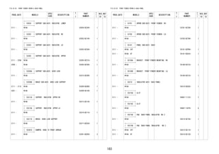 183
FIG.53-55 FRONT FENDER APRON & DASH PANEL
PROD_DATE MODELS
SPEC
CODE
DESCRIPTION
R
/
P
PART
NUMBER
O
Y
T
REV_REF
FR TO
+----------+
| 53028 | SUPPORT SUB-ASSY, RADIATOR, LOWER
+----------+
2111 - W10# 53028-BZ240- 1
+----------+
| 53202 | SUPPORT SUB-ASSY, RADIATOR, RH
+----------+
2111 - W10# 53202-BZ140- 1
+----------+
| 53203 | SUPPORT SUB-ASSY, RADIATOR, LH
+----------+
2111 - W10# 53203-BZ240- 1
+----------+
| 53205 | SUPPORT SUB-ASSY, RADIATOR, UPPER
+----------+
2111 - 2208 W10# 53205-BZ210- 1
2209 - W10# 53205-BZ290- 1
+----------+
| 53208A | SUPPORT SUB-ASSY, HOOD LOCK
+----------+
2111 - W10# 53215-BZ260- 1
+----------+
| 53209B | BRACE SUB-ASSY, HOOD LOCK SUPPORT
+----------+
2111 - 2112 W10# 53209-BZ060- 1
2201 - W10# 53209-BZ160- 1
+----------+
| 53213A | SUPPORT, RADIATOR, UPPER RH
+----------+
2111 - W10# 53213-BZ130- 1
+----------+
| 53214A | SUPPORT, RADIATOR, UPPER LH
+----------+
2111 - W10# 53214-BZ110- 1
+----------+
| 53217A | BRACE, HOOD LOCK SUPPORT
+----------+
2111 - W10# 53217-BZ030- 1
+----------+
| 53381D | BUMPER, HOOD TO FRONT SHROUD
+----------+
2111 - W10# 53381-BZ050- 2
FIG.53-55 FRONT FENDER APRON & DASH PANEL
PROD_DATE MODELS
SPEC
CODE
DESCRIPTION
R
/
P
PART
NUMBER
O
Y
T
REV_REF
FR TO
+----------+
| 53701 | APRON SUB-ASSY, FRONT FENDER, RH
+----------+
2111 - W10# 53701-BZ700- 1
+----------+
| 53702 | APRON SUB-ASSY, FRONT FENDER, LH
+----------+
2111 - W10# 53702-BZ780- 1
+----------+
| 55101 | PANEL SUB-ASSY, DASH
+----------+
2111 - W10#..CVT 55101-BZP90- 1
2111 - W10#..5F 55101-BZQ10- 1
+----------+
| 55168A | BRACKET, FRONT FENDER MOUNTING, RH
+----------+
2111 - W10# 55168-BZ310- 1
+----------+
| 55169B | BRACKET, FRONT FENDER MOUNTING, LH
+----------+
2111 - W10# 55169-BZ210- 1
+----------+
| 55210 | INSULATOR ASSY, DASH PANEL
+----------+
2111 - W10# 55210-BZ620- 1
+----------+
| 55210A | CLIP
+----------+
2111 - W10# 90467-11122- 7
+----------+
| 55210C | CLIP
+----------+
2111 - W10# 90467-13079- 4
+----------+
| 55214A | PAD, DASH PANEL INSULATOR, NO.2
+----------+
2111 - W10# 55214-BZ150- 1
+----------+
| 55215B | PAD, DASH PANEL INSULATOR, NO.3
+----------+
2111 - W10#..CVT 55215-BZ110- 1
2111 - W10#..5F 55215-BZ120- 1
 