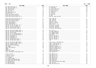 PART NAME PAGE
BUSH, FRONT STABILIZER BAR, LH ････････････････････････････････････････････････････ 165
BUSH, FRONT STABILIZER BAR, RH ････････････････････････････････････････････････････ 165
BUSH, INTAKE VALVE GUIDE ･･････････････････････････････････････････････････････････ 57
BUSH, SHIFT FORK GUIDE ････････････････････････････････････････････････････････････ 113
BUSH, SHIFT LEVER ･････････････････････････････････････････････････････････････････ 114
BUSH, WINDSHIELD WASHER JAR ･･･････････････････････････････････････････････････････ 359
BUTTON ASSY, HORN ･････････････････････････････････････････････････････････････････ 142
BUTTON, REAR SEAT BACK LOCK RELEASE ･･･････････････････････････････････････････････ 281
BUTTON, REAR SEAT BACK LOCK RELEASE, LH ･･･････････････････････････････････････････ 281
BUTTON, REAR SEAT BACK LOCK RELEASE, NO.2 LH ･･････････････････････････････････････ 281
BUTTON, REAR SEAT BACK LOCK RELEASE, NO.2 RH ･･････････････････････････････････････ 281
BUTTON, REAR SEAT BACK LOCK RELEASE, RH ･･･････････････････････････････････････････ 281
BUTTON, REAR SEAT BACK STOP RELEASE ･･･････････････････････････････････････････････ 281
BUTTON, SHIFT LOCK RELEASE ････････････････････････････････････････････････････････ 116
BUZZER, CLEARANCE WARNING, NO.1 ･･･････････････････････････････････････････････････ 350
BUZZER, WIRELESS DOOR LOCK ････････････････････････････････････････････････････････ 352
CABLE ASSY, FOLD SEAT LOCK CONTROL, NO.1 LH ･･･････････････････････････････････････ 283
CABLE ASSY, FOLD SEAT LOCK CONTROL, NO.2 ･･････････････････････････････････････････ 283
CABLE ASSY, FRONT DOOR INSIDE LOCKING LH ･･････････････････････････････････････････ 246
CABLE ASSY, FRONT DOOR INSIDE LOCKING, RH ･････････････････････････････････････････ 246
CABLE ASSY, FRONT DOOR LOCK REMOTE CONTROL, LH ････････････････････････････････････ 246
CABLE ASSY, FRONT DOOR LOCK REMOTE CONTROL, RH ････････････････････････････････････ 246
CABLE ASSY, HOOD LOCK CONTROL ･････････････････････････････････････････････････････ 181
CABLE ASSY, NO.2 SEAT RECLINING ADJUSTING, LH ･････････････････････････････････････ 281
CABLE ASSY, NO.2 SEAT RECLINING ADJUSTING, RH ･････････････････････････････････････ 281
CABLE ASSY, PARKING BRAKE, NO.1 ･･･････････････････････････････････････････････････ 146
CABLE ASSY, PARKING BRAKE, NO.2 ･･･････････････････････････････････････････････････ 146
CABLE ASSY, PARKING BRAKE, NO.3 ･･･････････････････････････････････････････････････ 146
CABLE ASSY, REAR DOOR INSIDE LOCKING, LH ･･････････････････････････････････････････ 254
CABLE ASSY, REAR DOOR INSIDE LOCKING, RH ･･････････････････････････････････････････ 254
CABLE ASSY, REAR DOOR LOCK REMOTE CONTROL LH ･･････････････････････････････････････ 254
CABLE ASSY, REAR DOOR LOCK REMOTE CONTROL, RH ･････････････････････････････････････ 254
CABLE ASSY, TRANSMISSION CONTROL ･･････････････････････････････････････････････････ 116
CABLE SUB-ASSY, FUEL LID LOCK CONTROL ･････････････････････････････････････････････ 305
CABLE, ANTENNA ････････････････････････････････････････････････････････････････････ 365
CAMERA, OBJECT RECOGNITION ････････････････････････････････････････････････････････ 366
CAMSHAFT ･･････････････････････････････････････････････････････････････････････････ 71
CAMSHAFT, NO.2 ････････････････････････････････････････････････････････････････････ 71
CANISTER ASSY, CHARCOAL ･･･････････････････････････････････････････････････････････ 306
CAP ASSY, BRAKE MASTER CYLINDER RESERVOIR FILLER ･･････････････････････････････････ 148
CAP ASSY, FUEL TANK ･･･････････････････････････････････････････････････････････････ 306
CAP SUB-ASSY, OIL FILLER ･･････････････････････････････････････････････････････････ 58
CAP SUB-ASSY, RADIATOR ････････････････････････････････････････････････････････････ 79
CAP, AIR CLEANER ･･････････････････････････････････････････････････････････････････ 87
CAP, ALTERNATOR TERMINAL ･･････････････････････････････････････････････････････････ 326
CAP, BLEEDER PLUG(FOR DRUM BRAKE, REAR) ･･･････････････････････････････････････････ 153
CAP, BLEEDER PLUG(FOR FRONT DISC BRAKE) ･･･････････････････････････････････････････ 151
CAP, FRONT WASHER TANK ････････････････････････････････････････････････････････････ 359
CAP, FRONT WIPER ARM HEAD ･････････････････････････････････････････････････････････ 357
CAP, REAR WIPER ARM HEAD ･･････････････････････････････････････････････････････････ 358
BUSH, - CAP,
PART NAME PAGE
CAP, REAR WIPER LINK ･･････････････････････････････････････････････････････････････ 358
CAP, RESERVE TANK ･････････････････････････････････････････････････････････････････ 80
CAP, SEAT BELT ANCHOR COVER ･･･････････････････････････････････････････････････････ 289
CAP, SERVICE VALVE, NO.1 ･･････････････････････････････････････････････････････････ 385
CAP, SERVICE VALVE, NO.2 ･･････････････････････････････････････････････････････････ 385
CAP, TERMINAL, NO.1 ･･･････････････････････････････････････････････････････････････ 326
CAP, VALVE STEM ･･･････････････････････････････････････････････････････････････････ 72
CAP, VENTILATION ･･････････････････････････････････････････････････････････････････ 314
CAP, WHEEL ････････････････････････････････････････････････････････････････････････ 132
CARPET ASSY, FRONT FLOOR, FRONT ･･･････････････････････････････････････････････････ 207
CARPET, CONSOLE BOX ･･･････････････････････････････････････････････････････････････ 211
CARPET, REAR FLOOR ････････････････････････････････････････････････････････････････ 207
CARPET, REAR FLOOR ････････････････････････････････････････････････････････････････ 207
CARRIER ASSY, BATTERY ･････････････････････････････････････････････････････････････ 293
CARRIER ASSY, SPARE WHEEL ･････････････････････････････････････････････････････････ 170
CARRIER, BATTERY ･･････････････････････････････････････････････････････････････････ 293
CASE SUB-ASSY, AIR CLEANER ････････････････････････････････････････････････････････ 87
CASE SUB-ASSY, COOLING UNIT ･･･････････････････････････････････････････････････････ 376
CASE SUB-ASSY, COOLING UNIT ･･･････････････････････････････････････････････････････ 376
CASE SUB-ASSY, FRONT DIFFERENTIAL ･････････････････････････････････････････････････ 133
CASE, AIR FILTER ･･････････････････････････････････････････････････････････････････ 376
CASE, MANUAL TRANSMISSION ･････････････････････････････････････････････････････････ 105
CASE, TRANSMITTER HOUSING ･････････････････････････････････････････････････････････ 262
CASE, TRANSMITTER HOUSING ･････････････････････････････････････････････････････････ 262
CHAIN SUB-ASSY ････････････････････････････････････････････････････････････････････ 71
CHECK ASSY, FRONT DOOR, LH ････････････････････････････････････････････････････････ 243
CHECK ASSY, FRONT DOOR, RH ････････････････････････････････････････････････････････ 243
CHECK ASSY, REAR DOOR, LH ･････････････････････････････････････････････････････････ 251
CHECK ASSY, REAR DOOR, RH ･････････････････････････････････････････････････････････ 251
CLAMP ･････････････････････････････････････････････････････････････････････････････ 376
CLAMP (FOR FUEL LID LOCK CONTROL CABLE) ･･･････････････････････････････････････････ 305
CLAMP KIT, FRONT DRIVE SHAFT, LH ･･････････････････････････････････････････････････ 136
CLAMP KIT, FRONT DRIVE SHAFT, RH ･･････････････････････････････････････････････････ 136
CLAMP SUB-ASSY, BATTERY ･･･････････････････････････････････････････････････････････ 293
CLAMP(FOR AIR CLEANER HOSE, NO.1) ･････････････････････････････････････････････････ 87
CLAMP(FOR AIR CLEANER HOSE, NO.2) ･････････････････････････････････････････････････ 87
CLAMP(FOR AIR CLEANER HOSE, NO.3) ･････････････････････････････････････････････････ 87
CLAMP(FOR CLUTCH TUBE) ････････････････････････････････････････････････････････････ 99
CLAMP(FOR STEERING RACK BOOT) ･････････････････････････････････････････････････････ 144
CLAMP, BRAKE TUBE, NO.1 ･･･････････････････････････････････････････････････････････ 158
CLAMP, BRAKE TUBE, NO.11 ･･････････････････････････････････････････････････････････ 159
CLAMP, BRAKE TUBE, NO.12 ･･････････････････････････････････････････････････････････ 159
CLAMP, BRAKE TUBE, NO.2 ･･･････････････････････････････････････････････････････････ 159
CLAMP, BRAKE TUBE, NO.3 ･･･････････････････････････････････････････････････････････ 159
CLAMP, BRAKE TUBE, NO.4 ･･･････････････････････････････････････････････････････････ 159
CLAMP, BREATHER TUBE ･･････････････････････････････････････････････････････････････ 305
CLAMP, BREATHER TUBE ･･････････････････････････････････････････････････････････････ 305
CLAMP, CENTER CLUSTER MODULE SWITCH HARNESS ･･･････････････････････････････････････ 339
CLAMP, CLUTCH TUBE ････････････････････････････････････････････････････････････････ 99
CLAMP, DOOR SCUFF PLATE, NO.1 ･････････････････････････････････････････････････････ 232
CAP, - CLAMP,
19
 