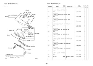 193
FIG.55-53 COWL PANEL & WINDSHIELD GLASS
(2111- )
555027-A
REFER TO
FIG
(PNC 85380)
REFER TO
FIG
(PNC 85390)
REFER TO
FIG
(PNC 85370)
56115C
56115C
56116C
56116C
56111
53383
55715A
55716A
55701J
55703A
55781G
55781G
55799C
55781E
55708C
56117A
56117E
85-03
85-03
85-03
21576-BZ080(2)
57-52
FIG.55-53 COWL PANEL & WINDSHIELD GLASS
PROD_DATE MODELS
SPEC
CODE
DESCRIPTION
R
/
P
PART
NUMBER
O
Y
T
REV_REF
FR TO
+----------+
| 53383 | SEAL, HOOD TO COWL TOP
+----------+
2111 - W10# 53383-BZ140- 1
+----------+
| 55701J | PANEL SUB-ASSY, COWL TOP, OUTER
+----------+
2111 - W10# 55701-BZ250- 1
+----------+
| 55703A | PANEL SUB-ASSY, COWL TOP, INNER
+----------+
2111 - W10# 55703-BZ750- 1
+----------+
| 55708C | CLIP, COWL TOP VENTILATOR LOUVER
+----------+
2111 - W10#
#
9004A-46338-
(90044-68346- )
3
1
+----------+
| 55715A | BRACE, COWL TOP TO APRON, RH
+----------+
2111 - W10# 55715-BZ070- 1
+----------+
| 55716A | BRACE, COWL TOP TO APRON, LH
+----------+
2111 - W10# 55716-BZ080- 1
+----------+
| 55781E | LOUVER SUB-ASSY, COWL TOP VENTILATOR
+----------+
2111 - W10# 55708-BZ170- 1
+----------+
| 55781G | CLIP, COWL TOP VENTILATOR LOUVER
+----------+
2111 - W10# 9004A-46323- 2
+----------+
| 55799C | CLIP, COWL TOP VENTILATOR LOUVER
+----------+
2111 - W10# 67771-B2100- 8
+----------+
| 56111 | GLASS, WINDSHIELD
+----------+
2111 - W100 56101-BZ210- 1
2111 - W101..CVT B2PH SMART ASSIST (OVERSE
AS)
56101-BZ220- 1
 