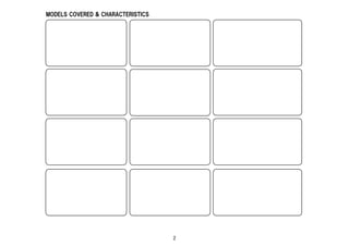 MODELS COVERED & CHARACTERISTICS
2
 