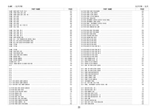 PART NAME PAGE
CLAMP, DOOR SCUFF PLATE, NO.2 ･････････････････････････････････････････････････････ 233
CLAMP, FRONT DOOR LOCK LINK ･･･････････････････････････････････････････････････････ 246
CLAMP, FRONT DOOR LOCK LINK, NO.1 ･････････････････････････････････････････････････ 246
CLAMP, FUEL HOSE ･･････････････････････････････････････････････････････････････････ 89
CLAMP, FUEL HOSE ･･････････････････････････････････････････････････････････････････ 306
CLAMP, FUEL HOSE ･･････････････････････････････････････････････････････････････････ 306
CLAMP, FUEL HOSE ･･････････････････････････････････････････････････････････････････ 306
CLAMP, FUEL HOSE ･･････････････････････････････････････････････････････････････････ 306
CLAMP, FUEL PIPE, NO.1(FOR EFI) ･･･････････････････････････････････････････････････ 96
CLAMP, FUEL TUBE ･･････････････････････････････････････････････････････････････････ 306
CLAMP, FUEL TUBE, NO.2 ････････････････････････････････････････････････････････････ 306
CLAMP, FUEL TUBE, NO.2 ････････････････････････････････････････････････････････････ 306
CLAMP, FUEL TUBE, NO.4 ････････････････････････････････････････････････････････････ 306
CLAMP, FUEL TUBE, NO.5 ････････････････････････････････････････････････････････････ 306
CLAMP, HOOD SUPPORT ROD ･･･････････････････････････････････････････････････････････ 181
CLAMP, NO.1 (FOR TRANSMISSION CONTROL CABLE) ･･････････････････････････････････････ 116
CLAMP, NO.1(FOR COOLER REFRIGERANT HOSE) ･･････････････････････････････････････････ 386
CLAMP, NO.2(FOR COOLER REFRIGERANT HOSE) ･･････････････････････････････････････････ 386
CLAMP, PIPING ･････････････････････････････････････････････････････････････････････ 386
CLAMP, PIPING ･････････････････････････････････････････････････････････････････････ 386
CLAMP, PIPING ･････････････････････････････････････････････････････････････････････ 386
CLAMP, REAR DOOR LOCK ･････････････････････････････････････････････････････････････ 254
CLAMP, REAR WASHER HOSE ･･･････････････････････････････････････････････････････････ 362
CLAMP, VALVE BODY WIRE HARNESS ････････････････････････････････････････････････････ 123
CLAMP, WASHER HOSE ････････････････････････････････････････････････････････････････ 360
CLAMP, WIRING HARNESS ･････････････････････････････････････････････････････････････ 285
CLAMP, WIRING HARNESS ･････････････････････････････････････････････････････････････ 285
CLEANER ASSY, AIR ･････････････････････････････････････････････････････････････････ 87
CLEVIS, BRAKE MASTER CYLINDER PUSH ROD ････････････････････････････････････････････ 149
CLIP ･･････････････････････････････････････････････････････････････････････････････ 183
CLIP ･･････････････････････････････････････････････････････････････････････････････ 183
CLIP ･･････････････････････････････････････････････････････････････････････････････ 232
CLIP ･･････････････････････････････････････････････････････････････････････････････ 232
CLIP ･･････････････････････････････････････････････････････････････････････････････ 232
CLIP ･･････････････････････････････････････････････････････････････････････････････ 234
CLIP ･･････････････････････････････････････････････････････････････････････････････ 234
CLIP ･･････････････････････････････････････････････････････････････････････････････ 309
CLIP (FOR CENTER LOWER GARNISH) ･･･････････････････････････････････････････････････ 232
CLIP (FOR CENTER LOWER GARNISH) ･･･････････････････････････････････････････････････ 232
CLIP (FOR ROOF SIDE INNER GARNISH) ････････････････････････････････････････････････ 232
CLIP(FOR BACK DOOR CENTER GARNISH) ････････････････････････････････････････････････ 258
CLIP(FOR BACK DOOR TRIM) ･･････････････････････････････････････････････････････････ 258
CLIP(FOR CLUTCH RELEASE CABLE) ････････････････････････････････････････････････････ 98
CLIP(FOR CONSOLE BOX) ･････････････････････････････････････････････････････････････ 211
CLIP(FOR CONSOLE BOX) ･････････････････････････････････････････････････････････････ 211
CLIP(FOR COWL SIDE TRIM) ･･････････････････････････････････････････････････････････ 231
CLIP(FOR DECK SIDE TRIM PANEL) ････････････････････････････････････････････････････ 237
CLIP(FOR FRONT BUMPER RETAINER) ･･･････････････････････････････････････････････････ 172
CLIP(FOR FRONT BUMPER), NO.1 ･･････････････････････････････････････････････････････ 172
CLIP(FOR FRONT DOOR TRIM BOARD) ･･･････････････････････････････････････････････････ 242
CLAMP, - CLIP(FOR
PART NAME PAGE
CLIP(FOR FRONT DOOR TRIM BOARD) ･･･････････････････････････････････････････････････ 242
CLIP(FOR FRONT FLOOR CARPET) ･･････････････････････････････････････････････････････ 207
CLIP(FOR FRONT FLOOR CARPET) ･･････････････････････････････････････････････････････ 207
CLIP(FOR FRONT PILLAR GARNISH) ････････････････････････････････････････････････････ 231
CLIP(FOR HOOD INSULATOR) ･･････････････････････････････････････････････････････････ 179
CLIP(FOR INSTRUMENT CENTER CLUSTER FINISH PANEL) ･･････････････････････････････････ 190
CLIP(FOR INSTRUMENT LOWER COVER) ･･････････････････････････････････････････････････ 191
CLIP(FOR PANEL, INSTRUMENT CLUSTER FINISH) ････････････････････････････････････････ 190
CLIP(FOR PUSH ROD CLEVIS PIN) ･････････････････････････････････････････････････････ 147
CLIP(FOR REAR COMBINATION LAMP) ･･･････････････････････････････････････････････････ 314
CLIP(FOR REAR DOOR TRIM BOARD) ････････････････････････････････････････････････････ 250
CLIP(FOR REAR DOOR TRIM BOARD) ････････････････････････････････････････････････････ 250
CLIP(FOR ROOF HEADLINING) ･････････････････････････････････････････････････････････ 234
CLIP(FOR STEERING RACK BOOT) ･･････････････････････････････････････････････････････ 144
CLIP(FOR VACUUM HOSE ASSY) ････････････････････････････････････････････････････････ 149
CLIP(FOR VENTILATION HOSE) ････････････････････････････････････････････････････････ 68
CLIP(FOR VENTILATION HOSE) ････････････････････････････････････････････････････････ 68
CLIP(FOR VENTILATION HOSE) ････････････････････････････････････････････････････････ 68
CLIP(FOR VENTILATION HOSE) ････････････････････････････････････････････････････････ 68
CLIP(FOR WATER BY-PASS HOSE NO.1) ･････････････････････････････････････････････････ 79
CLIP(FOR WATER BY-PASS HOSE NO.2) ･････････････････････････････････････････････････ 79
CLIP(FOR WATER BY-PASS HOSE NO.2) ･････････････････････････････････････････････････ 79
CLIP(FOR WATER BY-PASS HOSE NO.4) ･････････････････････････････････････････････････ 79
CLIP(FOR WATER BY-PASS HOSE) ･･････････････････････････････････････････････････････ 79
CLIP(FOR WATER BY-PASS HOSE) ･･････････････････････････････････････････････････････ 79
CLIP, BACK WINDOW GLASS, LH ･･･････････････････････････････････････････････････････ 258
CLIP, BACK WINDOW GLASS, RH ･･･････････････････････････････････････････････････････ 258
CLIP, CENTER PILLER GARNISH ･･･････････････････････････････････････････････････････ 231
CLIP, CENTER PILLER GARNISH ･･･････････････････････････････････････････････････････ 231
CLIP, COWL TOP VENTILATOR LOUVER ･･････････････････････････････････････････････････ 193
CLIP, COWL TOP VENTILATOR LOUVER ･･････････････････････････････････････････････････ 193
CLIP, COWL TOP VENTILATOR LOUVER ･･････････････････････････････････････････････････ 193
CLIP, FRONT DOOR WEATHERSTRIP ･････････････････････････････････････････････････････ 242
CLIP, FRONT DOOR WEATHERSTRIP ･････････････････････････････････････････････････････ 242
CLIP, FRONT FENDER LINER ･･････････････････････････････････････････････････････････ 179
CLIP, FRONT FENDER LINER ･･････････････････････････････････････････････････････････ 179
CLIP, FRONT PILLAR GARNISH ････････････････････････････････････････････････････････ 231
CLIP, INSTRUMENT PANEL ････････････････････････････････････････････････････････････ 190
CLIP, NO.1(FOR COWL SIDE TRIM) ････････････････････････････････････････････････････ 231
CLIP, PANEL, INSTRUMENT CLUSTER FINISH, END ･･･････････････････････････････････････ 190
CLIP, RADIATOR HOSE, NO.1 ･････････････････････････････････････････････････････････ 80
CLIP, RADIATOR HOSE, NO.2 ･････････････････････････････････････････････････････････ 80
CLIP, REAR BUMPER SIDE ････････････････････････････････････････････････････････････ 174
CLIP, REAR DOOR SCUFF PLATE ･･･････････････････････････････････････････････････････ 232
CLIP, REAR DOOR WEATHERSTRIP, LH ･･････････････････････････････････････････････････ 250
CLIP, REAR DOOR WEATHERSTRIP, RH ･･････････････････････････････････････････････････ 250
CLIP, REAR LAMP ･･･････････････････････････････････････････････････････････････････ 314
CLIP, RELEASE BEARING HUB ･････････････････････････････････････････････････････････ 97
CLIP, ROOF DRIP SIDE FINISH MOULDING ･･････････････････････････････････････････････ 299
CLIP, ROOF HEADLINING ･････････････････････････････････････････････････････････････ 234
CLIP(FOR - CLIP,
20
 