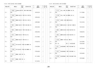 200
FIG.58-51 FRONT FLOOR PANEL & FRONT FLOOR MEMBER
PROD_DATE MODELS
SPEC
CODE
DESCRIPTION
R
/
P
PART
NUMBER
O
Y
T
REV_REF
FR TO
+----------+
| 53078A | EXTENSION SUB-ASSY, FRONT FENDER APRON, L
H
+----------+
2111 - W10# 53078-BZ140- 1
+----------+
| 57025C | MEMBER SUB-ASSY, FRONT SIDE, OUTER RH
+----------+
2111 - W10# 57025-BZ070- 1
+----------+
| 57026B | MEMBER SUB-ASSY, FRONT SIDE, OUTER LH
+----------+
2111 - W10# 57026-BZ060- 1
+----------+
| 57051 | MEMBER SUB-ASSY, FRONT FLOOR CROSS, RH
+----------+
2111 - W10# 57051-BZ340- 1
+----------+
| 57052 | MEMBER SUB-ASSY, FRONT FLOOR CROSS, LH
+----------+
2111 - W10# 57052-BZ230- 1
+----------+
| 57101 | MEMBER SUB-ASSY, FRONT SIDE, RH
+----------+
2111 - W10# 57101-BZ690- 1
+----------+
| 57102 | MEMBER SUB-ASSY, FRONT SIDE, LH
+----------+
2111 - W10# 57102-BZ770- 1
+----------+
| 57105A | PLATE SUB-ASSY, FRONT SIDE MEMBER, RH
+----------+
2111 - W10# 57105-BZ200- 1
+----------+
| 57106A | PLATE SUB-ASSY, FRONT SIDE MEMBER, LH
+----------+
2111 - W10# 57106-BZ240- 1
+----------+
| 57111 | MEMBER, FRONT SIDE, RH
+----------+
2111 - W10# 57111-BZ290- 1
+----------+
| 57112 | MEMBER, FRONT SIDE, LH
+----------+
2111 - W10# 57112-BZ310- 1
FIG.58-51 FRONT FLOOR PANEL & FRONT FLOOR MEMBER
PROD_DATE MODELS
SPEC
CODE
DESCRIPTION
R
/
P
PART
NUMBER
O
Y
T
REV_REF
FR TO
+----------+
| 57117F | PLATE, FRONT SIDE MEMBER, NO.2 RH
+----------+
2111 - W10# 57117-BZ080- 1
+----------+
| 57118B | PLATE, FRONT SIDE MEMBER, NO.2 LH
+----------+
2111 - W10# 57118-BZ080- 1
+----------+
| 57141A | SUPPORT, FRONT BUMPER ARM, RH
+----------+
2111 - W10# 52141-BZ100- 1
+----------+
| 57401C | MEMBER SUB-ASSY, FLOOR SIDE, INNER RH
+----------+
2111 - W10# 57401-BZ470- 1
+----------+
| 57406 | MEMBER SUB-ASSY, MAIN FLOOR SIDE, RH
+----------+
2111 - W10# 57406-BZ270- 1
+----------+
| 57409 | MEMBER SUB-ASSY, MAIN FLOOR SIDE, LH
+----------+
2111 - W10# 57409-BZ240- 1
+----------+
| 57412A | MEMBER, FLOOR SIDE, INNER LH
+----------+
2111 - W10# 57412-BZ360- 1
2210 - W101..CVT B2PJ H + SAB/CSA/BSM 57402-BZ500- 1
+----------+
| 57417 | REINFORCEMENT, FRONT FLOOR UNDER, RH
+----------+
2111 - W10# 57417-BZ120- 1
+----------+
| 57418 | REINFORCEMENT, FRONT FLOOR UNDER, LH
+----------+
2111 - W10# 57418-BZ020- 1
+----------+
| 57419B | REINFORCEMENT, FRONT FLOOR UNDER, REAR
+----------+
2111 - W10# 57419-BZ080- 1
 