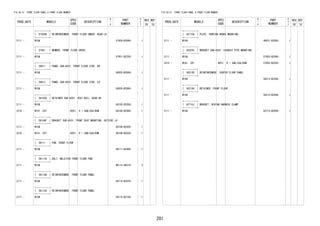 201
FIG.58-51 FRONT FLOOR PANEL & FRONT FLOOR MEMBER
PROD_DATE MODELS
SPEC
CODE
DESCRIPTION
R
/
P
PART
NUMBER
O
Y
T
REV_REF
FR TO
+----------+
| 57429D | REINFORCEMENT, FRONT FLOOR UNDER, REAR LH
+----------+
2111 - W10# 57429-BZ080- 1
+----------+
| 57451 | MEMBER, FRONT FLOOR CROSS
+----------+
2111 - W10# 57451-BZ230- 1
+----------+
| 58011 | PANEL SUB-ASSY, FRONT FLOOR SIDE, RH
+----------+
2111 - W10# 58025-BZ060- 1
+----------+
| 58012 | PANEL SUB-ASSY, FRONT FLOOR SIDE, LH
+----------+
2111 - W10# 58026-BZ060- 1
+----------+
| 58105D | RETAINER SUB-ASSY, SEAT RAIL, REAR RH
+----------+
2111 - W10# 58105-BZ050- 1
2210 - W101..CVT B2PJ H + SAB/CSA/BSM 58105-BZ060- 1
+----------+
| 58106F | BRACKET SUB-ASSY, FRONT SEAT MOUNTING, OUTSIDE LH
+----------+
2111 - W10# 58106-BZ020- 1
2210 - W101..CVT B2PJ H + SAB/CSA/BSM 58106-BZ030- 1
+----------+
| 58111 | PAN, FRONT FLOOR
+----------+
2111 - W10# 58111-BZ480- 1
+----------+
| 58111B | BOLT, WELD(FOR FRONT FLOOR PAN)
+----------+
2111 - W10# 90115-06219- 5
+----------+
| 58114A | REINFORCEMENT, FRONT FLOOR PANEL
+----------+
2111 - W10# 58114-BZ070- 1
+----------+
| 58115A | REINFORCEMENT, FRONT FLOOR PANEL
+----------+
2111 - W10# 58115-BZ100- 1
FIG.58-51 FRONT FLOOR PANEL & FRONT FLOOR MEMBER
PROD_DATE MODELS
SPEC
CODE
DESCRIPTION
R
/
P
PART
NUMBER
O
Y
T
REV_REF
FR TO
+----------+
| 58172A | PLATE, PARKING BRAKE MOUNTING
+----------+
2111 - W10# 46521-BZ050- 1
+----------+
| 58203C | BRACKET SUB-ASSY, EXHAUST PIPE MOUNTING
+----------+
2111 - W10# 57055-BZ040- 1
2210 - W101..CVT B2PJ H + SAB/CSA/BSM 57055-BZ030- 1
+----------+
| 58213D | REINFORCEMENT, CENTER FLOOR PANEL
+----------+
2111 - W10# 58213-BZ200- 1
+----------+
| 58215H | RETAINER, FRONT FLOOR
+----------+
2111 - W10# 58215-BZ040- 1
+----------+
| 82715J | BRACKET, WIRING HARNESS CLAMP
+----------+
2111 - W10# 82715-BZE90- 1
 