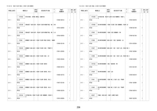 204
FIG.58-52 REAR FLOOR PANEL & REAR FLOOR MEMBER
PROD_DATE MODELS
SPEC
CODE
DESCRIPTION
R
/
P
PART
NUMBER
O
Y
T
REV_REF
FR TO
+----------+
| 51954A | RETAINER, SPARE WHEEL CARRIER
+----------+
2111 - W10# 51989-BZ010- 1
+----------+
| 57033B | BRACKET SUB-ASSY, REAR FLOOR MOUNTING, NO.2 RH
+----------+
2111 - W10# 57033-BZ060- 1
+----------+
| 57034B | BRACKET SUB-ASSY, REAR FLOOR MOUNTING, NO.2 LH
+----------+
2111 - W10# 57034-BZ050- 1
+----------+
| 57068 | MEMBER SUB-ASSY, REAR FLOOR REAR CROSS, INNER
+----------+
2111 - W10# 57068-BZ140- 1
+----------+
| 57601B | MEMBER SUB-ASSY, REAR FLOOR SIDE, FRONT R
H
+----------+
2111 - W10# 57601-BZ560- 1
+----------+
| 57602A | MEMBER SUB-ASSY, REAR FLOOR SIDE, LH
+----------+
2111 - W10# 57602-BZ540- 1
+----------+
| 57605C | MEMBER SUB-ASSY, REAR FLOOR CROSS
+----------+
2111 - W10# 57605-BZ210- 1
+----------+
| 57606E | MEMBER SUB-ASSY, REAR FLOOR CROSS, NO.2
+----------+
2111 - W10# 57606-BZ270- 1
+----------+
| 57607C | MEMBER SUB-ASSY, REAR FLOOR CROSS, NO.3
+----------+
2111 - W10# 57607-BZ100- 1
+----------+
| 57608B | MEMBER SUB-ASSY, REAR FLOOR CROSS, NO.4
+----------+
2111 - W10# 57608-BZ220- 1
+----------+
| 57633A | EXTENSION, REAR FLOOR SIDE MEMBER, REAR R
H
+----------+
2111 - W10# 57633-BZ080- 1
FIG.58-52 REAR FLOOR PANEL & REAR FLOOR MEMBER
PROD_DATE MODELS
SPEC
CODE
DESCRIPTION
R
/
P
PART
NUMBER
O
Y
T
REV_REF
FR TO
+----------+
| 57633B | EXTENSION, REAR FLOOR SIDE MEMBER, REAR L
H
+----------+
2111 - W10# 57634-BZ070- 1
+----------+
| 57636A | REINFORCEMENT, REAR FLOOR SIDE MEMBER, REAR LH
+----------+
2111 - W10# 57646-BZ100- 1
+----------+
| 57645 | REINFORCEMENT, REAR SIDE MEMBER, RH
+----------+
2111 - W10# 57645-BZ150- 1
+----------+
| 57806 | REINFORCEMENT SUB-ASSY, BELT ANCHOR, LH
+----------+
2111 - W10# 57816-BZ030- 1
+----------+
| 57807 | REINFORCEMENT SUB-ASSY, NO.1 SEAT LEG, REAR NO.3
+----------+
2111 - W10# 57807-BZ060- 1
+----------+
| 57808 | REINFORCEMENT SUB-ASSY, NO.1 SEAT LEG, REAR NO.4
+----------+
2111 - W10# 57808-BZ020- 1
+----------+
| 57815A | REINFORCEMENT, BELT ANCHOR, RH
+----------+
2111 - W10# 57815-BZ120- 1
+----------+
| 57829 | REINFORCEMENT, SEAT LEG
+----------+
2111 - W10# 57829-BZ010- 1
+----------+
| 57841 | REINFORCEMENT, REAR NO.2 SEAT LEG, FRONT
RH
+----------+
2111 - W10# 57841-BZ090- 1
+----------+
| 57842 | REINFORCEMENT, REAR NO.2 SEAT LEG, FRONT
LH
+----------+
2111 - W10# 57842-BZ010- 1
+----------+
| 58307 | PANEL SUB-ASSY, BODY LOWER BACK
+----------+
2111 - W10# 58307-BZ230- 1
 