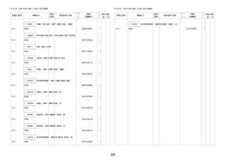 205
FIG.58-52 REAR FLOOR PANEL & REAR FLOOR MEMBER
PROD_DATE MODELS
SPEC
CODE
DESCRIPTION
R
/
P
PART
NUMBER
O
Y
T
REV_REF
FR TO
+----------+
| 58308 | PANEL SUB-ASSY, BODY LOWER BACK, INNER
+----------+
2111 - W10# 58308-BZ460- 1
+----------+
| 58309G | RETAINER SUB-ASSY, BACK DOOR LOCK STRIKER
+----------+
2111 - W10# 58373-BZ180- 1
+----------+
| 58311 | PAN, REAR FLOOR
+----------+
2111 - W10# 58311-BZ430- 1
+----------+
| 58325E | COVER, REAR FLOOR SERVICE HOLE
+----------+
2111 - W10# 58325-BZ110- 1
+----------+
| 58372 | PANEL, BODY LOWER BACK, INNER
+----------+
2111 - W10# 58372-BZ230- 1
+----------+
| 58375E | REINFORCEMENT, BODY LOWER BACK PANEL
+----------+
2111 - W10# 58383-BZ080- 1
+----------+
| 58377A | PANEL, BODY LOWER BACK, RH
+----------+
2111 - W10# 61613-BZ300- 1
+----------+
| 58378A | PANEL, BODY LOWER BACK, LH
+----------+
2111 - W10# 61614-BZ310- 1
+----------+
| 58385C | BRACKET, REAR BUMPER COVER, RH
+----------+
2111 - W10# 52185-BZ130- 1
+----------+
| 58386E | BRACKET, REAR BUMPER COVER, LH
+----------+
2111 - W10# 52185-BZ130- 1
+----------+
| 61671D | REINFORCEMENT, QUARTER WHEEL HOUSE, RH
+----------+
2111 - W10# 61673-BZ020- 1
FIG.58-52 REAR FLOOR PANEL & REAR FLOOR MEMBER
PROD_DATE MODELS
SPEC
CODE
DESCRIPTION
R
/
P
PART
NUMBER
O
Y
T
REV_REF
FR TO
+----------+
| 61672C | REINFORCEMENT, QUARTER WHEEL HOUSE, LH
+----------+
2111 - W10# 61674-BZ020- 1
 