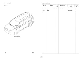 206
FIG.58-53 FLOOR INSULATOR
(2111- )
587927
90119-06992(6)
58151
FIG.58-53 FLOOR INSULATOR
PROD_DATE MODELS
SPEC
CODE
DESCRIPTION
R
/
P
PART
NUMBER
O
Y
T
REV_REF
FR TO
+----------+
| 58151 | INSULATOR, FRONT FLOOR HEAT, NO.1
+----------+
2111 - W10# 58151-BZ080- 1
 