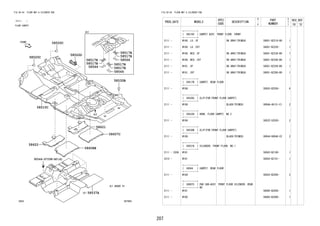 207
FIG.58-54 FLOOR MAT & SILENCER PAD
(2111- )
FLOOR CARPET
587963
58537A
58622
58564
58517B
58517B
58564
58564 58517B
58517B
58530B
58510C
58520C
58520C
58522D
58517B
58517B
58607C
58621
58608B
90044-67298-B0(4)
FIG.58-54 FLOOR MAT & SILENCER PAD
PROD_DATE MODELS
SPEC
CODE
DESCRIPTION
R
/
P
PART
NUMBER
O
Y
T
REV_REF
FR TO
+----------+
| 58510C | CARPET ASSY, FRONT FLOOR, FRONT
+----------+
2111 - W100..LO..5F DK.GRAY(TRIM2#) 58051-BZ210-B0 1
2111 - W100..LO..CVT 58051-BZ220- 1
2111 - W100..MID..5F DK.GRAY(TRIM2#) 58051-BZ230-B0 1
2111 - W100..MID..CVT DK.GRAY(TRIM2#) 58051-BZ240-B0 1
2111 - W101..5F DK.GRAY(TRIM2#) 58051-BZ250-B0 1
2111 - W101..CVT DK.GRAY(TRIM2#) 58051-BZ260-B0 1
+----------+
| 58517B | CARPET, REAR FLOOR
+----------+
2111 - W10# 58503-BZ030- 6
+----------+
| 58520C | CLIP(FOR FRONT FLOOR CARPET)
+----------+
2111 - W10# BLACK(TRIM2#) 9004A-46131-C1 2
+----------+
| 58522D | HOOK, FLOOR CARPET, NO.2
+----------+
2111 - W10# 58522-52030- 2
+----------+
| 58530B | CLIP(FOR FRONT FLOOR CARPET)
+----------+
2111 - W10# BLACK(TRIM2#) 90044-68046-C2 2
+----------+
| 58537A | SILENCER, FRONT FLOOR, NO.1
+----------+
2111 - 2209 W101 58563-BZ100- 1
2210 - W101 58563-BZ101- 1
+----------+
| 58564 | CARPET, REAR FLOOR
+----------+
2111 - W10# 58503-BZ040- 3
+----------+
| 58607C | PAD SUB-ASSY, FRONT FLOOR SILENCER, REAR
RH
+----------+
2111 - W101 58065-BZ050- 1
2111 - W100 58065-BZ060- 1
 