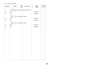 208
FIG.58-54 FLOOR MAT & SILENCER PAD
PROD_DATE MODELS
SPEC
CODE
DESCRIPTION
R
/
P
PART
NUMBER
O
Y
T
REV_REF
FR TO
+----------+
| 58608B | PAD SUB-ASSY, FRONT FLOOR SILENCER, REAR
LH
+----------+
2111 - W101 58066-BZ050- 1
2111 - W100 58066-BZ060- 1
+----------+
| 58621 | PAD, FLOOR SILENCER, FRONT RH
+----------+
2111 - W100 58607-BZ010- 1
2111 - W101 58607-BZ020- 1
+----------+
| 58622 | PAD, FLOOR SILENCER, FRONT LH
+----------+
2111 - W100 58608-BZ010- 1
2111 - W101 58608-BZ020- 1
 
