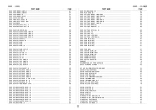 PART NAME PAGE
COVER, OUTER MIRROR, LOWER LH ･････････････････････････････････････････････････････ 371
COVER, OUTER MIRROR, LOWER RH ･････････････････････････････････････････････････････ 371
COVER, OUTER MIRROR, RH ･･･････････････････････････････････････････････････････････ 371
COVER, OUTER MIRROR, RH NO.2 ･･････････････････････････････････････････････････････ 371
COVER, OUTPUT SHAFT(MTM) ･･････････････････････････････････････････････････････････ 108
COVER, POWER OUTLET SOCKET, NO.1 ･･････････････････････････････････････････････････ 341
COVER, POWER OUTLET SOCKET, REAR ･･････････････････････････････････････････････････ 341
COVER, REAR BUMPER ････････････････････････････････････････････････････････････････ 174
COVER, REAR DOOR SERVICE HOLE, LH ･････････････････････････････････････････････････ 250
COVER, REAR DOOR SERVICE HOLE, RH ･････････････････････････････････････････････････ 250
COVER, REAR FLOOR SERVICE HOLE ････････････････････････････････････････････････････ 205
COVER, REAR SEAT CUSHION HINGE, INNER RH ･･････････････････････････････････････････ 276
COVER, REAR SEAT CUSHION HINGE, LOWER LH ･･････････････････････････････････････････ 276
COVER, REAR SEAT CUSHION HINGE, LOWER RH ･･････････････････････････････････････････ 276
COVER, REAR SEAT CUSHION HINGE, OUTER LH ･･････････････････････････････････････････ 275
COVER, REAR SEAT CUSHION LH ･･･････････････････････････････････････････････････････ 283
COVER, REAR SEAT CUSHION, RH ･･････････････････････････････････････････････････････ 283
COVER, REAR SEAT HINGE ････････････････････････････････････････････････････････････ 274
COVER, REAR SEAT HINGE ････････････････････････････････････････････････････････････ 274
COVER, REAR SEAT HINGE, LH ････････････････････････････････････････････････････････ 274
COVER, REAR SEAT HINGE, NO.2 RH ･･･････････････････････････････････････････････････ 274
COVER, REAR SEAT HINGE, RH ････････････････････････････････････････････････････････ 274
COVER, REAR SEAT LEG SIDE, LH ･････････････････････････････････････････････････････ 285
COVER, REAR SEAT LEG SIDE, RH ･････････････････････････････････････････････････････ 285
COVER, REAR SEAT LEG, LH ･･････････････････････････････････････････････････････････ 285
COVER, REAR SEAT LEG, RH ･･････････････････････････････････････････････････････････ 285
COVER, REAR SEAT LOCK, INNER LH ･･･････････････････････････････････････････････････ 276
COVER, REAR SEAT LOCK, INNER RH ･･･････････････････････････････････････････････････ 275
COVER, REAR SEAT LOCK, OUTER LH ･･･････････････････････････････････････････････････ 275
COVER, REAR SEAT LOCK, OUTER RH ･･･････････････････････････････････････････････････ 275
COVER, REAR SEAT REAR BRACKET, LH ･････････････････････････････････････････････････ 285
COVER, REAR SEAT RECLINING, INNER LH ･･････････････････････････････････････････････ 278
COVER, REAR SEAT RECLINING, INNER LH ･･････････････････････････････････････････････ 278
COVER, REAR SEAT RECLINING, INNER RH ･･････････････････････････････････････････････ 277
COVER, REAR SEAT RECLINING, INNER RH ･･････････････････････････････････････････････ 277
COVER, REAR SEAT RECLINING, INNER RH ･･････････････････････････････････････････････ 278
COVER, REAR SEAT RECLINING, LH (FOR LH SEAT) ･･････････････････････････････････････ 277
COVER, REAR SEAT RECLINING, NO.2 LH ･･･････････････････････････････････････････････ 277
COVER, REAR SEAT RECLINING, NO.2 RH ･･･････････････････････････････････････････････ 277
COVER, REAR SEAT TRACK BRACKET, OUTER ･････････････････････････････････････････････ 280
COVER, RECLINING ADJUSTER INSIDE, LH ･･････････････････････････････････････････････ 277
COVER, RECLINING ADJUSTER INSIDE, LH ･･････････････････････････････････････････････ 277
COVER, RECLINING ADJUSTER INSIDE, LH ･･････････････････････････････････････････････ 277
COVER, RECLINING ADJUSTER INSIDE, LH ･･････････････････････････････････････････････ 277
COVER, RECLINING ADJUSTER INSIDE, LH ･･････････････････････････････････････････････ 277
COVER, RECLINING ADJUSTER INSIDE, RH ･･････････････････････････････････････････････ 277
COVER, RECLINING ADJUSTER INSIDE, RH ･･････････････････････････････････････････････ 277
COVER, RECLINING ADJUSTER INSIDE, RH ･･････････････････････････････････････････････ 277
COVER, RECLINING ADJUSTER INSIDE, RH ･･････････････････････････････････････････････ 277
COVER, RECLINING HINGE, LH ････････････････････････････････････････････････････････ 281
COVER, - COVER,
PART NAME PAGE
COVER, RECLINING HINGE, RH ････････････････････････････････････････････････････････ 281
COVER, RELAY BLOCK, NO.1 ･･････････････････････････････････････････････････････････ 339
COVER, SEAT TRACK BRACKET, INNER FRONT ････････････････････････････････････････････ 279
COVER, SEAT TRACK BRACKET, INNER FRONT RH ･････････････････････････････････････････ 279
COVER, SEAT TRACK BRACKET, INNER LH ･･･････････････････････････････････････････････ 280
COVER, SEAT TRACK BRACKET, INNER REAR LH ･･････････････････････････････････････････ 280
COVER, SEAT TRACK BRACKET, INNER REAR RH ･･････････････････････････････････････････ 280
COVER, SEAT TRACK BRACKET, INNER RH ･･･････････････････････････････････････････････ 280
COVER, SEAT TRACK UPPER RAIL ･･････････････････････････････････････････････････････ 280
COVER, SEAT TRACK UPPER RAIL, LH ･･････････････････････････････････････････････････ 280
COVER, SEAT TRACK UPPER RAIL, RH ･･････････････････････････････････････････････････ 280
COVER, SEAT TRACK, LH ･････････････････････････････････････････････････････････････ 280
COVER, SEAT TRACK, NO.1 ･･･････････････････････････････････････････････････････････ 279
COVER, SEAT TRACK, UPPER REAR ･････････････････････････････････････････････････････ 279
COVER, SEAT TRACK, UPPER REAR LH ･･････････････････････････････････････････････････ 279
COVER, SPARE SWITCH HOLE ･･････････････････････････････････････････････････････････ 191
COVER, SPARE SWITCH HOLE ･･････････････････････････････････････････････････････････ 191
COVER, SPARE SWITCH HOLE ･･････････････････････････････････････････････････････････ 191
COVER, SPARE SWITCH HOLE ･･････････････････････････････････････････････････････････ 191
COVER, SPARE SWITCH HOLE ･･････････････････････････････････････････････････････････ 211
COVER, SPARE WHEEL ････････････････････････････････････････････････････････････････ 237
COVER, STEERING COLUMN, LWR ･･･････････････････････････････････････････････････････ 140
COVER, STEERING COLUMN, UPPER ･････････････････････････････････････････････････････ 140
COVER, STEERING COLUMN, UPR ･･･････････････････････････････････････････････････････ 140
COVER, TRANSMITTER HOUSING ････････････････････････････････････････････････････････ 262
COVER, TRANSMITTER HOUSING ････････････････････････････････････････････････････････ 262
COVER, VERTICAL ADJUSTER RH ･･･････････････････････････････････････････････････････ 280
CRANKSHAFT ････････････････････････････････････････････････････････････････････････ 70
CROSSMEMBER SUB-ASSY, FRONT SUSPENSION ････････････････････････････････････････････ 169
CUP KIT, REAR WHEEL CYLINDER ･･････････････････････････････････････････････････････ 153
CUP, SHOE HOLD DOWN SPRING(FOR REAR BRAKE) ････････････････････････････････････････ 153
CUSHION(FOR BACK DOOR PANEL) ･･････････････････････････････････････････････････････ 258
CUSHION, BACK DOOR LOWER STOPPER ･･････････････････････････････････････････････････ 258
CUSHION, BRAKE ACTUATOR BOLT ･･････････････････････････････････････････････････････ 157
CUSHION, FRONT DOOR PANEL ･････････････････････････････････････････････････････････ 241
CUSHION, GLOVE COMPARTMENT DOOR CHECK ･････････････････････････････････････････････ 191
CUSHION, INSTRUMENT PANEL ･････････････････････････････････････････････････････････ 190
CUSHION, INSTRUMENT PANEL, NO.3 ･･･････････････････････････････････････････････････ 190
CUSHION, NO.1(FOR CLUTCH PEDAL) ･･･････････････････････････････････････････････････ 98
CUSHION, NO.2(FOR CLUTCH PEDAL) ･･･････････････････････････････････････････････････ 98
CUSHION, REAR DOOR, LH ････････････････････････････････････････････････････････････ 251
CUSHION, REAR DOOR, RH ････････････････････････････････････････････････････････････ 251
CUSHION, REAR LICENCE PLATE ･･･････････････････････････････････････････････････････ 258
CUSHION, REAR SEAT ････････････････････････････････････････････････････････････････ 273
CUSHION, REAR SEAT ････････････････････････････････････････････････････････････････ 273
CYLINDER & KEY SET, DOOR LOCK, RH ･････････････････････････････････････････････････ 262
CYLINDER & KEY SET, IGNITION SWITCH LOCK ･･････････････････････････････････････････ 262
CYLINDER ASSY, CLUTCH MASTER ･･････････････････････････････････････････････････････ 100
CYLINDER ASSY, CLUTCH RELEASE ･････････････････････････････････････････････････････ 101
CYLINDER ASSY, DISC BRAKE, LH ･････････････････････････････････････････････････････ 151
COVER, - CYLINDER
22
 