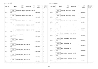 224
FIG.61-51 SIDE MEMBER
PROD_DATE MODELS
SPEC
CODE
DESCRIPTION
R
/
P
PART
NUMBER
O
Y
T
REV_REF
FR TO
+----------+
| 61604E | REINFORCEMENT SUB-ASSY, QUATER PANEL, INNER LH
+----------+
2111 - W10# 61604-BZ020- 1
+----------+
| 61605A | REINFORCEMENT SUB-ASSY, QUARTER PANEL, RH
+----------+
2111 - W10# 61605-BZ180- 1
+----------+
| 61606A | REINFORCEMENT SUB-ASSY, QUARTER PANEL, LH
+----------+
2111 - W10# 61606-BZ080- 1
+----------+
| 61607H | PANEL SUB-ASSY, QUARTER WHEEL HOUSE, INNER RH
+----------+
2111 - W10# 61607-BZ160- 1
+----------+
| 61608H | PANEL SUB-ASSY, QUARTER WHEEL HOUSE, INNER LH
+----------+
2111 - W10# 61608-BZ160- 1
+----------+
| 61611 | PANEL, QUARTER, RH
+----------+
2111 - W10# 61611-BZ470- 1
+----------+
| 61612 | PANEL, QUARTER, LH
+----------+
2111 - W10# 61612-BZ530- 1
+----------+
| 61621F | EXTENSION, QUARTER PANEL, LOWER RH
+----------+
2111 - W10# 61621-BZ110- 1
+----------+
| 61622A | EXTENSION, QUARTER PANEL, LOWER LH
+----------+
2111 - W10# 61622-BZ140- 1
+----------+
| 61623A | EXTENSION, QUARTER PANEL, OUTER RH
+----------+
2111 - W10# 61623-BZ200- 1
+----------+
| 61624A | EXTENSION, QUARTER PANEL, OUTER LH
+----------+
2111 - W10# 61624-BZ210- 1
FIG.61-51 SIDE MEMBER
PROD_DATE MODELS
SPEC
CODE
DESCRIPTION
R
/
P
PART
NUMBER
O
Y
T
REV_REF
FR TO
+----------+
| 61625F | EXTENSION, QUARTER PANEL, UPPER RH
+----------+
2111 - W10# 61625-BZ220- 1
+----------+
| 61626F | EXTENSION, QUARTER PANEL, UPPER LH
+----------+
2111 - W10# 61626-BZ220- 1
+----------+
| 61627E | EXTENSION, QUARTER PANEL, REAR LOWER RH
+----------+
2111 - W10# 61627-BZ110- 1
2210 - W101..CVT B2PJ H + SAB/CSA/BSM 61627-BZ120- 1
+----------+
| 61628D | EXTENSION, QUARTER PANEL, REAR LOWER LH
+----------+
2111 - W10# 61628-BZ160- 1
2210 - W101..CVT B2PJ H + SAB/CSA/BSM 61628-BZ170- 1
+----------+
| 61631A | PANEL, QUARTER WHEEL HOUSE, OUTER RH
+----------+
2111 - W10# 61631-BZ220- 1
+----------+
| 61632A | PANEL, QUARTER WHEEL HOUSE, OUTER LH
+----------+
2111 - W10# 61632-BZ220- 1
+----------+
| 61637A | BRACE, QUARTER PANEL, RH
+----------+
2111 - W10# 61637-BZ110- 1
+----------+
| 61638A | BRACE, QUARTER PANEL, LH
+----------+
2111 - W10# 61638-BZ080- 1
+----------+
| 61645B | GUSSET, QUARTER WHEEL HOUSE, REAR RH
+----------+
2111 - W10# 61645-BZ110- 1
+----------+
| 61646B | GUSSET, QUARTER WHEEL HOUSE, REAR LH
+----------+
2111 - W10# 61646-BZ140- 1
 