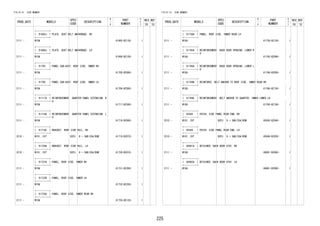 225
FIG.61-51 SIDE MEMBER
PROD_DATE MODELS
SPEC
CODE
DESCRIPTION
R
/
P
PART
NUMBER
O
Y
T
REV_REF
FR TO
+----------+
| 61665J | PLATE, SEAT BELT ANCHORAGE, RH
+----------+
2111 - W10# 61665-BZ130- 1
+----------+
| 61666J | PLATE, SEAT BELT ANCHORAGE, LH
+----------+
2111 - W10# 61666-BZ100- 1
+----------+
| 61705 | PANEL SUB-ASSY, ROOF SIDE, INNER RH
+----------+
2111 - W10# 61705-BZ080- 1
+----------+
| 61706 | PANEL SUB-ASSY, ROOF SIDE, INNER LH
+----------+
2111 - W10# 61706-BZ080- 1
+----------+
| 61717A | REINFORCEMENT, QUARTER PANEL EXTENSION, R
H
+----------+
2111 - W10# 61717-BZ040- 1
+----------+
| 61718A | REINFORCEMENT, QUARTER PANEL EXTENSION, L
H
+----------+
2111 - W10# 61718-BZ060- 1
+----------+
| 61719C | BRACKET, ROOF SIDE RAIL, RH
+----------+
2210 - W101..CVT B2PJ H + SAB/CSA/BSM 61719-BZ070- 1
+----------+
| 61729A | BRACKET, ROOF SIDE RAIL, LH
+----------+
2210 - W101..CVT B2PJ H + SAB/CSA/BSM 61729-BZ010- 1
+----------+
| 61731B | PANEL, ROOF SIDE, INNER RH
+----------+
2111 - W10# 61731-BZ260- 1
+----------+
| 61732B | PANEL, ROOF SIDE, INNER LH
+----------+
2111 - W10# 61732-BZ250- 1
+----------+
| 61735A | PANEL, ROOF SIDE, INNER REAR RH
+----------+
2111 - W10# 61735-BZ120- 1
FIG.61-51 SIDE MEMBER
PROD_DATE MODELS
SPEC
CODE
DESCRIPTION
R
/
P
PART
NUMBER
O
Y
T
REV_REF
FR TO
+----------+
| 61736A | PANEL, ROOF SIDE, INNER REAR LH
+----------+
2111 - W10# 61736-BZ120- 1
+----------+
| 61745A | REINFORCEMENT, BACK DOOR OPENING, LOWER R
H
+----------+
2111 - W10# 61745-BZ090- 1
+----------+
| 61746A | REINFORCEMENT, BACK DOOR OPENING, LOWER L
H
+----------+
2111 - W10# 61746-BZ050- 1
+----------+
| 61768B | REINFORCE, BELT ANCHOR TO ROOF SIDE, INNER REAR RH
+----------+
2111 - W10# 61768-BZ150- 1
+----------+
| 61769E | REINFORCEMENT, BELT ANCHOR TO QUARTER, INNER LOWER LH
+----------+
2111 - W10# 61769-BZ160- 1
+----------+
| 65565 | PATCH, SIDE PANEL REAR END, RH
+----------+
2210 - W101..CVT B2PJ H + SAB/CSA/BSM 65565-BZ040- 1
+----------+
| 65566 | PATCH, SIDE PANEL REAR END, LH
+----------+
2210 - W101..CVT B2PJ H + SAB/CSA/BSM 65566-BZ030- 1
+----------+
| 68981A | RETAINER, BACK DOOR STAY, RH
+----------+
2111 - W10# 68981-BZ060- 1
+----------+
| 68982A | RETAINER, BACK DOOR STAY, LH
+----------+
2111 - W10# 68981-BZ060- 1
 