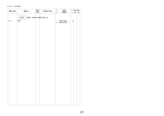 227
FIG.61-52 SIDE WINDOW
PROD_DATE MODELS
SPEC
CODE
DESCRIPTION
R
/
P
PART
NUMBER
O
Y
T
REV_REF
FR TO
+----------+
| 62786C | SPACER, QUARTER WINDOW GLASS LH
+----------+
2111 - W10#
#
64818-BZ010-
(64818-87704- )
2
1
 