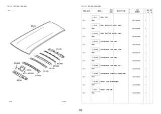 228
FIG.61-53 ROOF PANEL & BACK PANEL
(2111- )
617021
63145B
63231
63145B
63111
63134C
63141J
63142B
63132
63143A
63144B
63145D
FIG.61-53 ROOF PANEL & BACK PANEL
PROD_DATE MODELS
SPEC
CODE
DESCRIPTION
R
/
P
PART
NUMBER
O
Y
T
REV_REF
FR TO
+----------+
| 63111 | PANEL, ROOF
+----------+
2111 - W10# 63111-BZ320- 1
+----------+
| 63132 | PANEL, WINDSHIELD HEADER, INNER
+----------+
2111 - W10# 63132-BZ290- 1
+----------+
| 63134C | FRAME, BACK DOOR OPENING, INNER
+----------+
2111 - W10# 63134-BZ280- 1
+----------+
| 63141J | REINFORCEMENT, ROOF PANEL
+----------+
2111 - W10# 63141-BZ150- 1
+----------+
| 63142B | REINFORCEMENT, ROOF PANEL, REAR
+----------+
2111 - W10# 63142-BZ170- 1
+----------+
| 63143A | REINFORCEMENT, ROOF PANEL
+----------+
2111 - W10# 63143-BZ150- 1
+----------+
| 63144B | REINFORCEMENT, ROOF PANEL, NO.4
+----------+
2111 - W10# 63144-BZ120- 1
+----------+
| 63145B | REINFORCEMENT, WINDSHIELD HEADER PANEL
+----------+
2111 - W10# 63157-BZ010- 2
+----------+
| 63145D | BRACKET, ROOF REINFORCEMENT
+----------+
2111 - W10# 63145-BZ060- 1
+----------+
| 63231 | BRACKET, ROOM LAMP
+----------+
2111 - W10# 63138-BZ050- 1
 