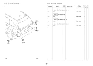 229
FIG.61-55 REAR VENTILATOR & ROOF VENTILATOR
(2111- )
617023
62930B
62931B
62932B
62940B
FIG.61-55 REAR VENTILATOR & ROOF VENTILATOR
PROD_DATE MODELS
SPEC
CODE
DESCRIPTION
R
/
P
PART
NUMBER
O
Y
T
REV_REF
FR TO
+----------+
| 62930B | DUCT ASSY, QUARTER VENT, RH
+----------+
2111 - W10# 62930-BZ120- 1
+----------+
| 62931B | DUCT, QUARTER VENT
+----------+
2111 - W10# 62930-BZ030- 1
+----------+
| 62932B | DUCT, QUARTER VENT, LH
+----------+
2111 - W10# 62930-BZ030- 1
+----------+
| 62940B | DUCT ASSY, QUARTER VENT, LH
+----------+
2111 - W10# 62930-BZ120- 1
 